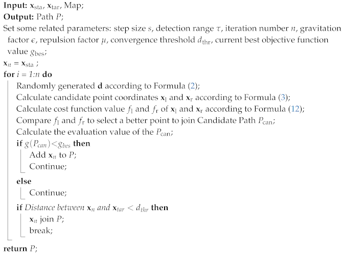 Sensors 20 00188 i001 Sensors 20 00188 i001