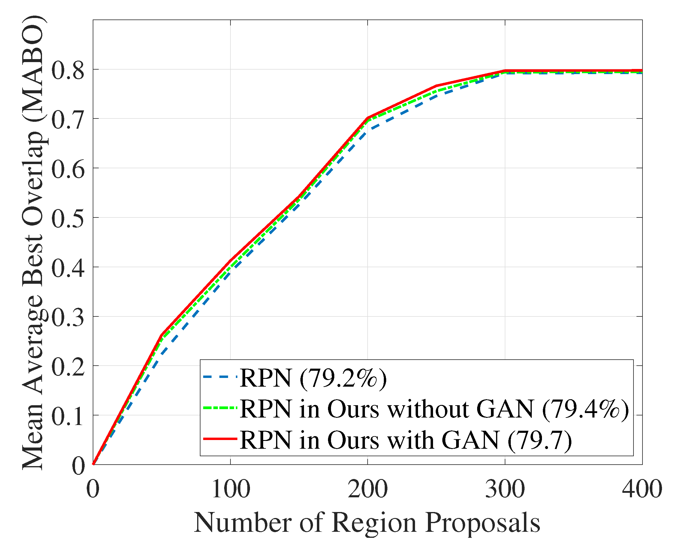 Sensors 20 00192 g006