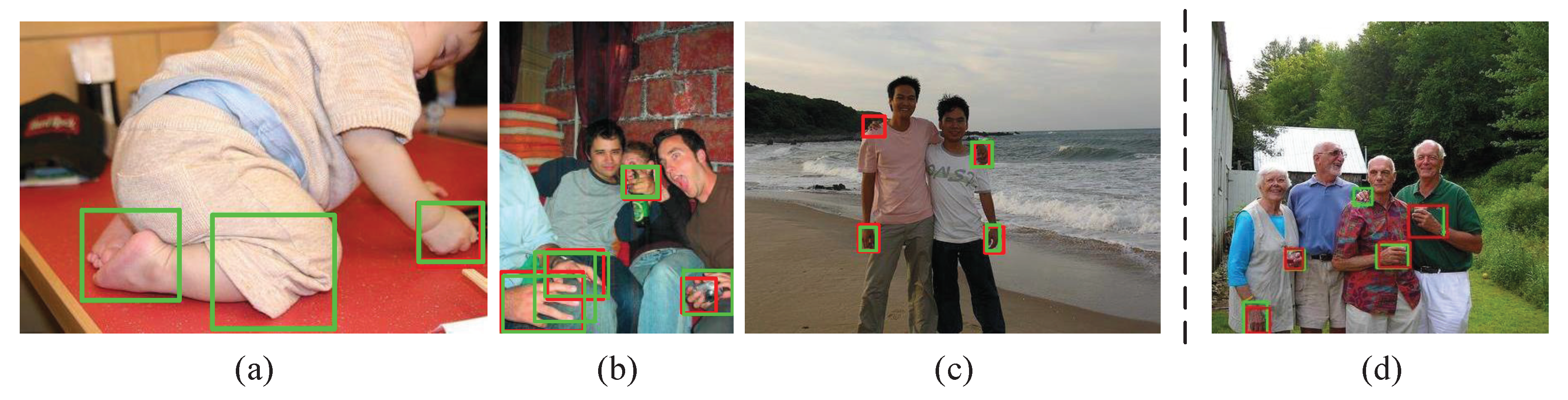 Sensors 20 00192 g009