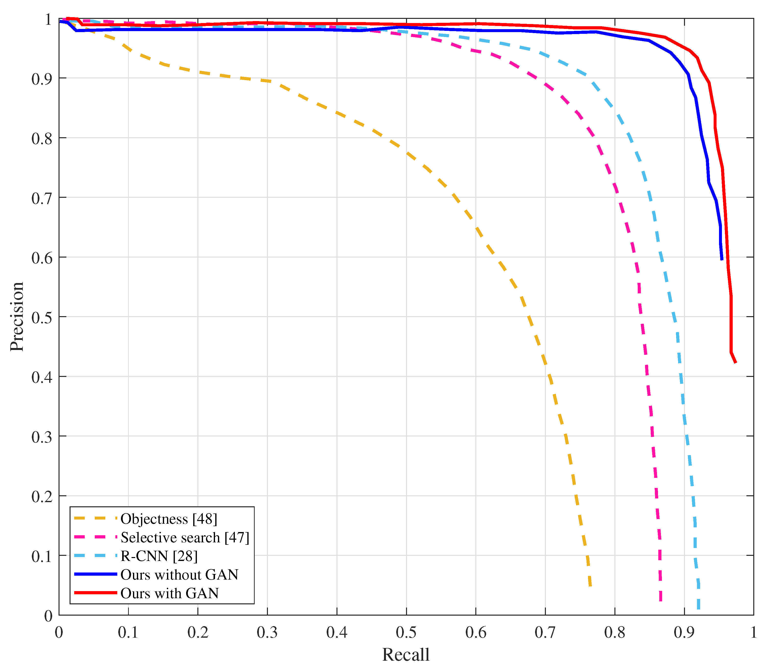 Sensors 20 00192 g010