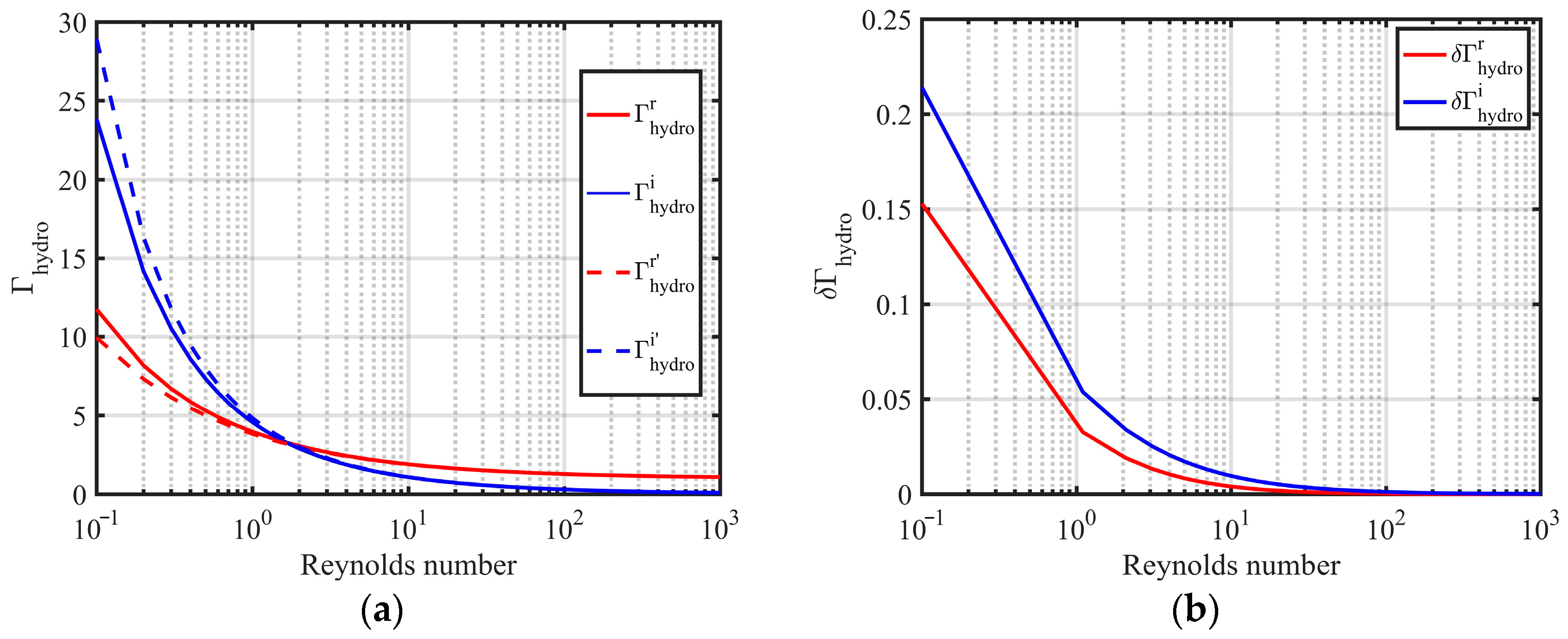 Sensors 20 00198 g002