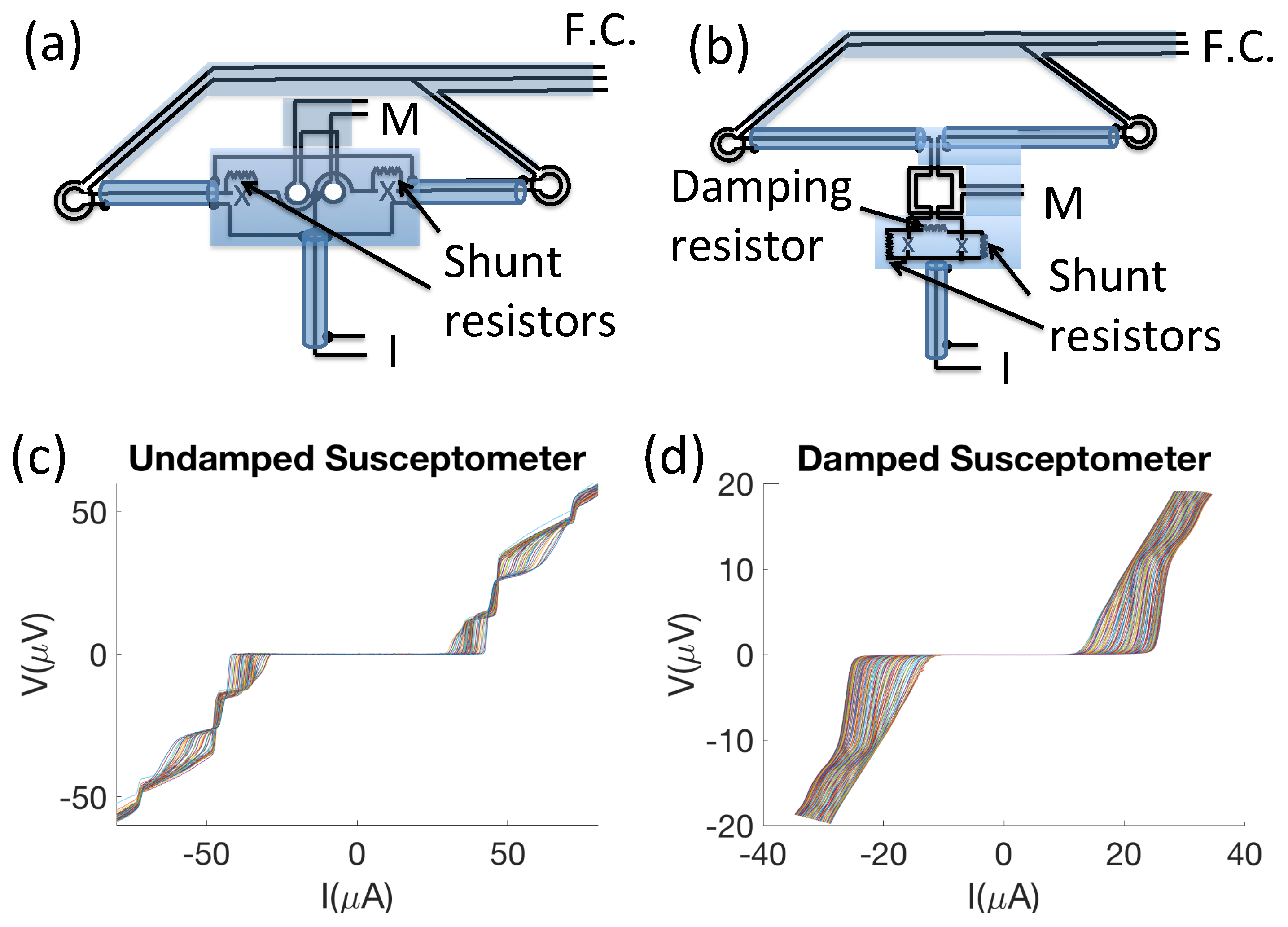 Sensors 20 00204 g001