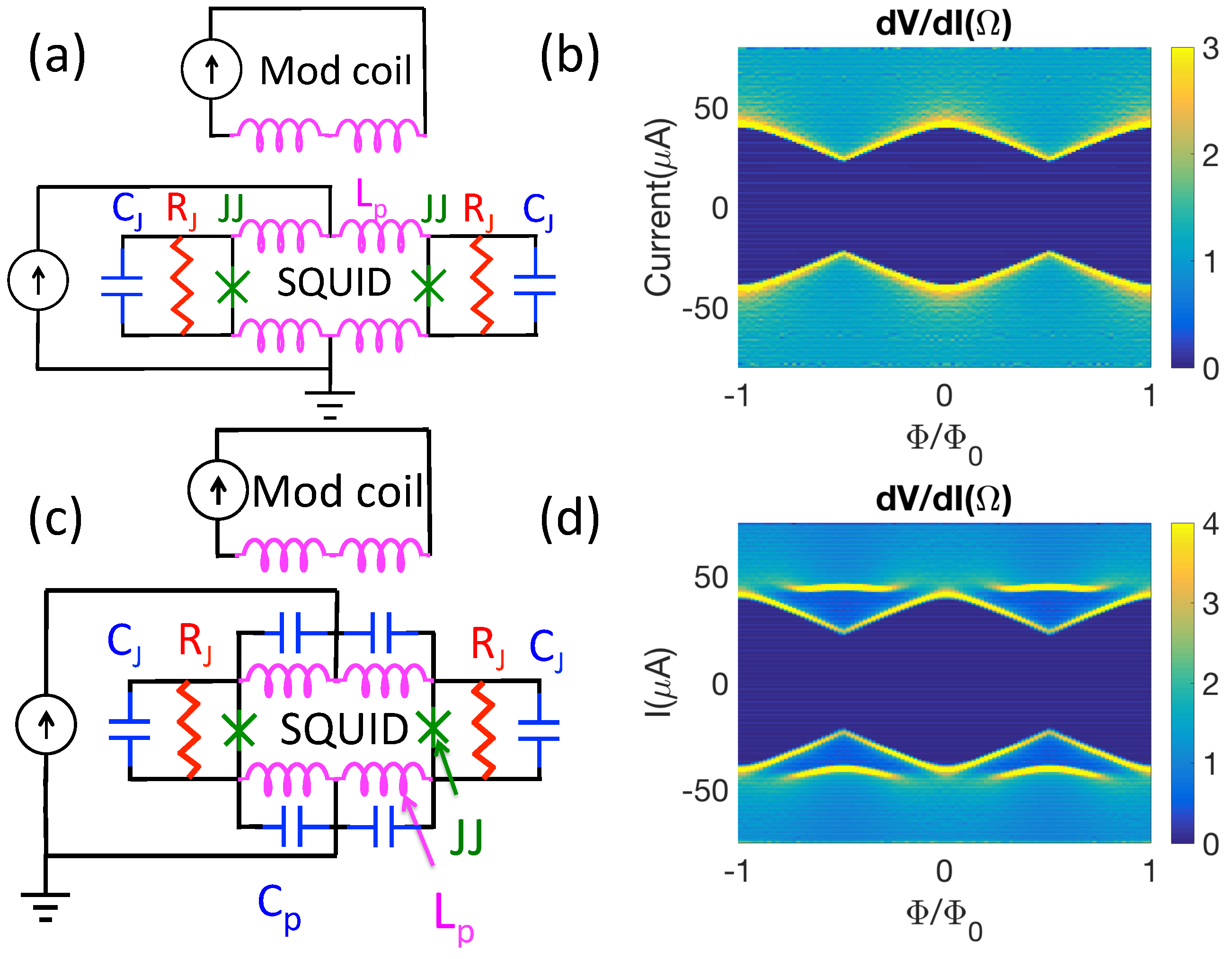 Sensors 20 00204 g002