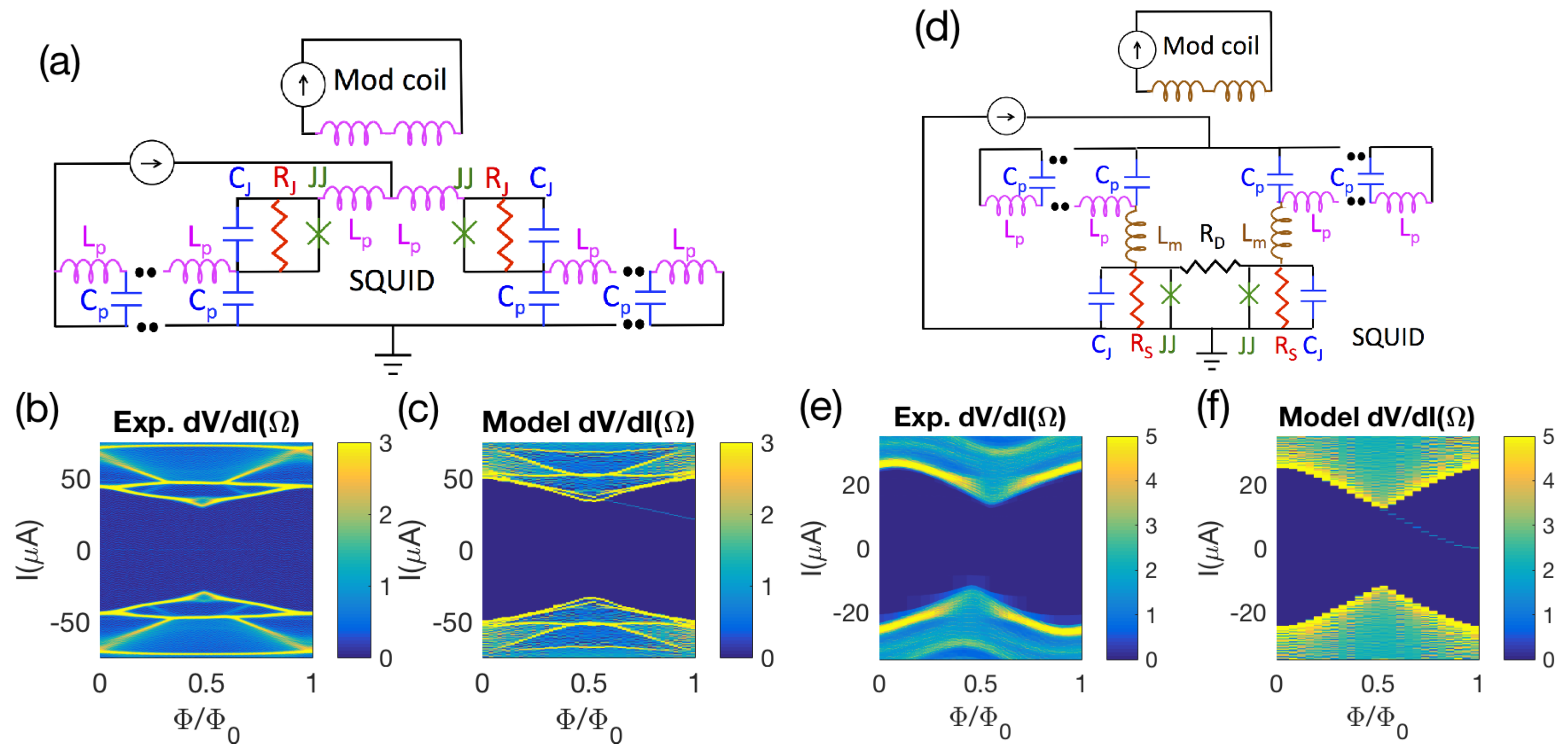Sensors 20 00204 g003