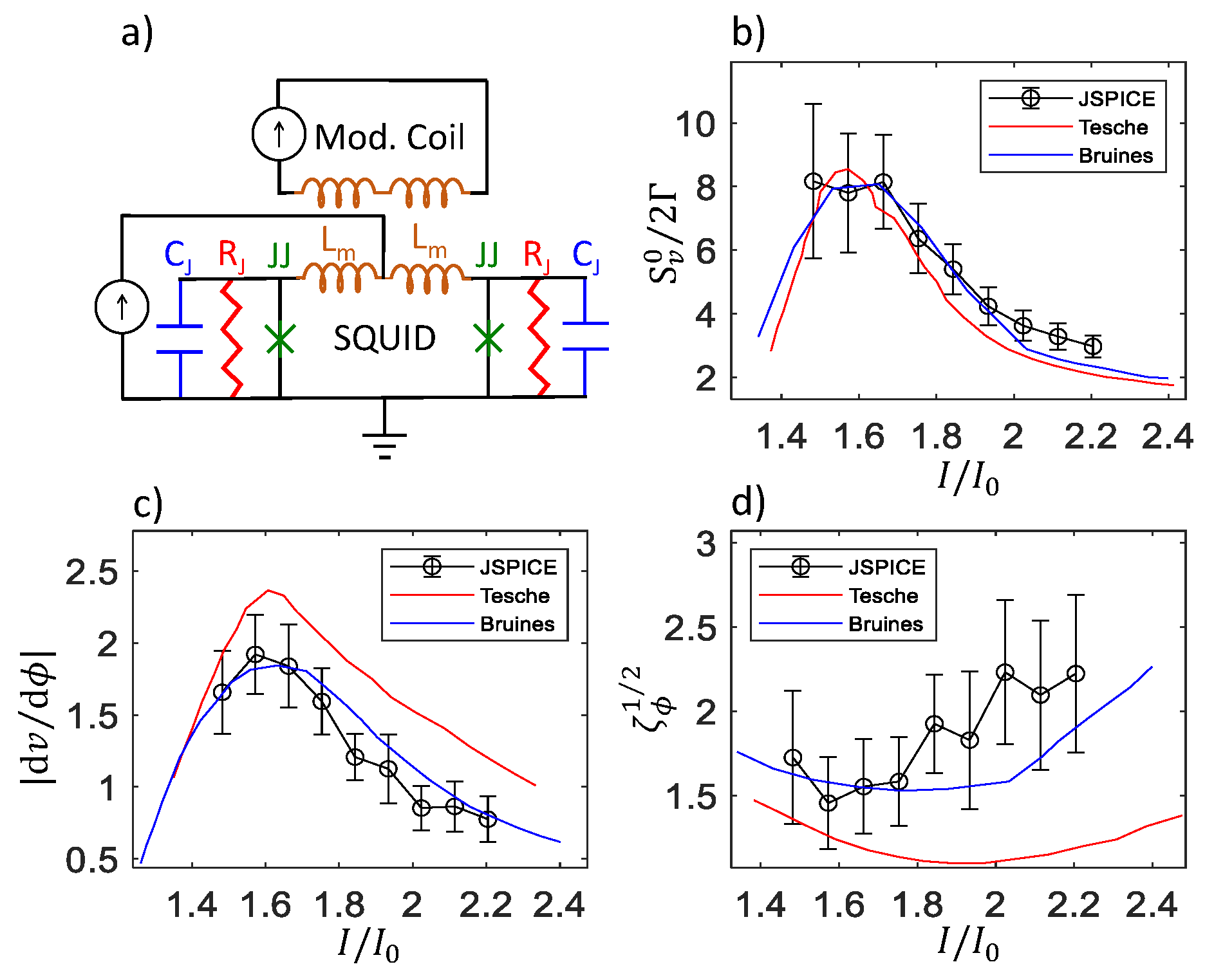 Sensors 20 00204 g004