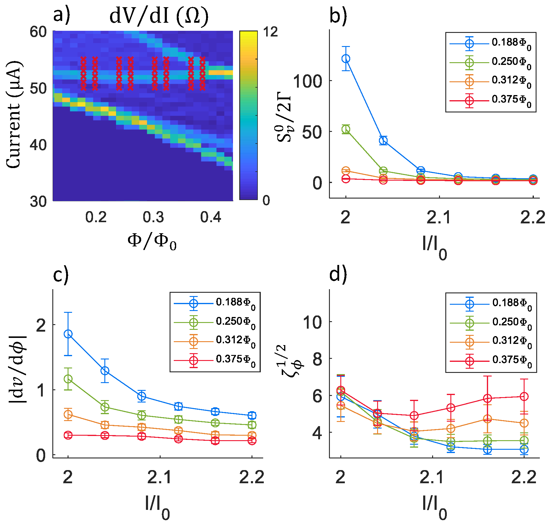 Sensors 20 00204 g006