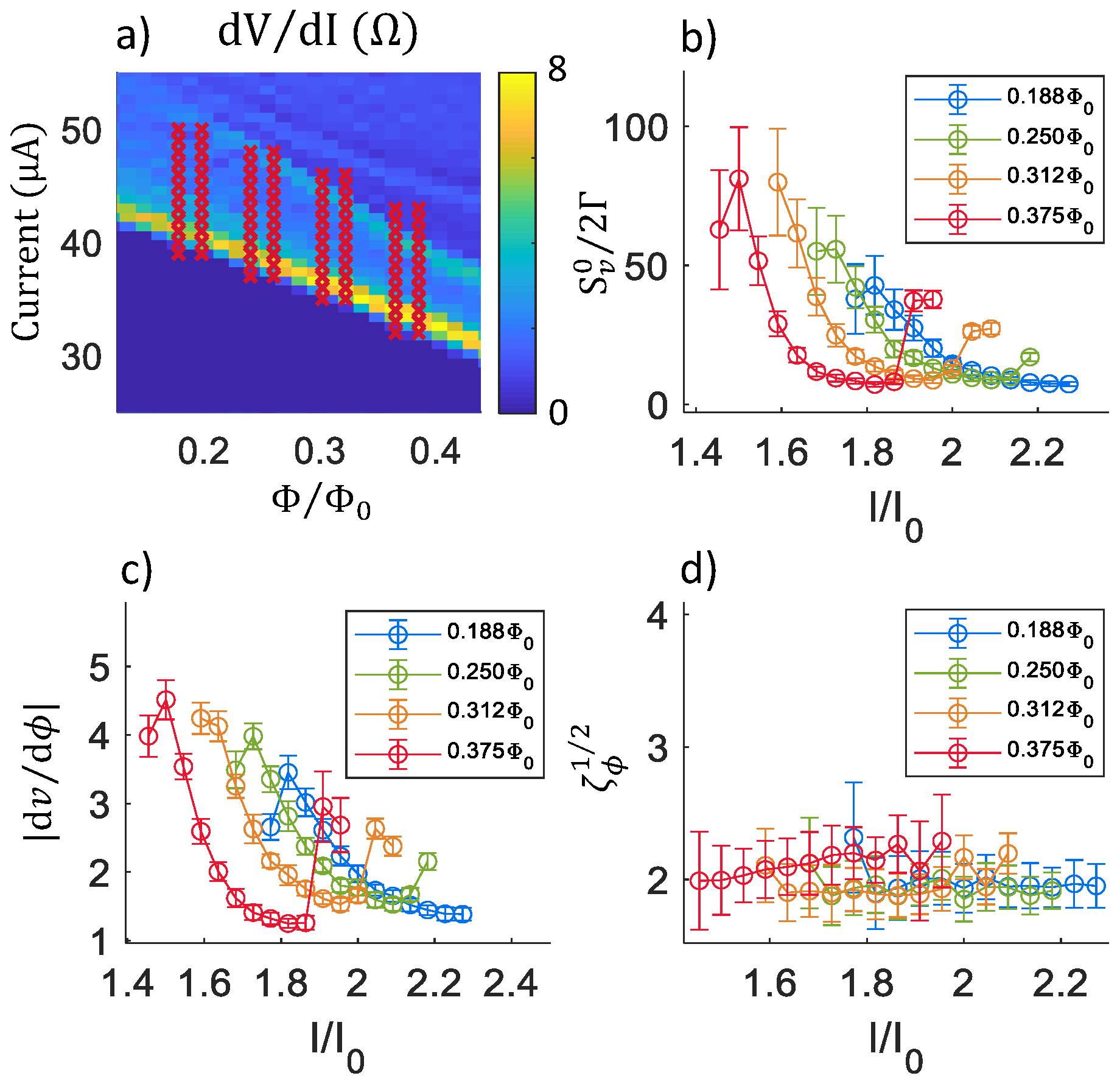 Sensors 20 00204 g007