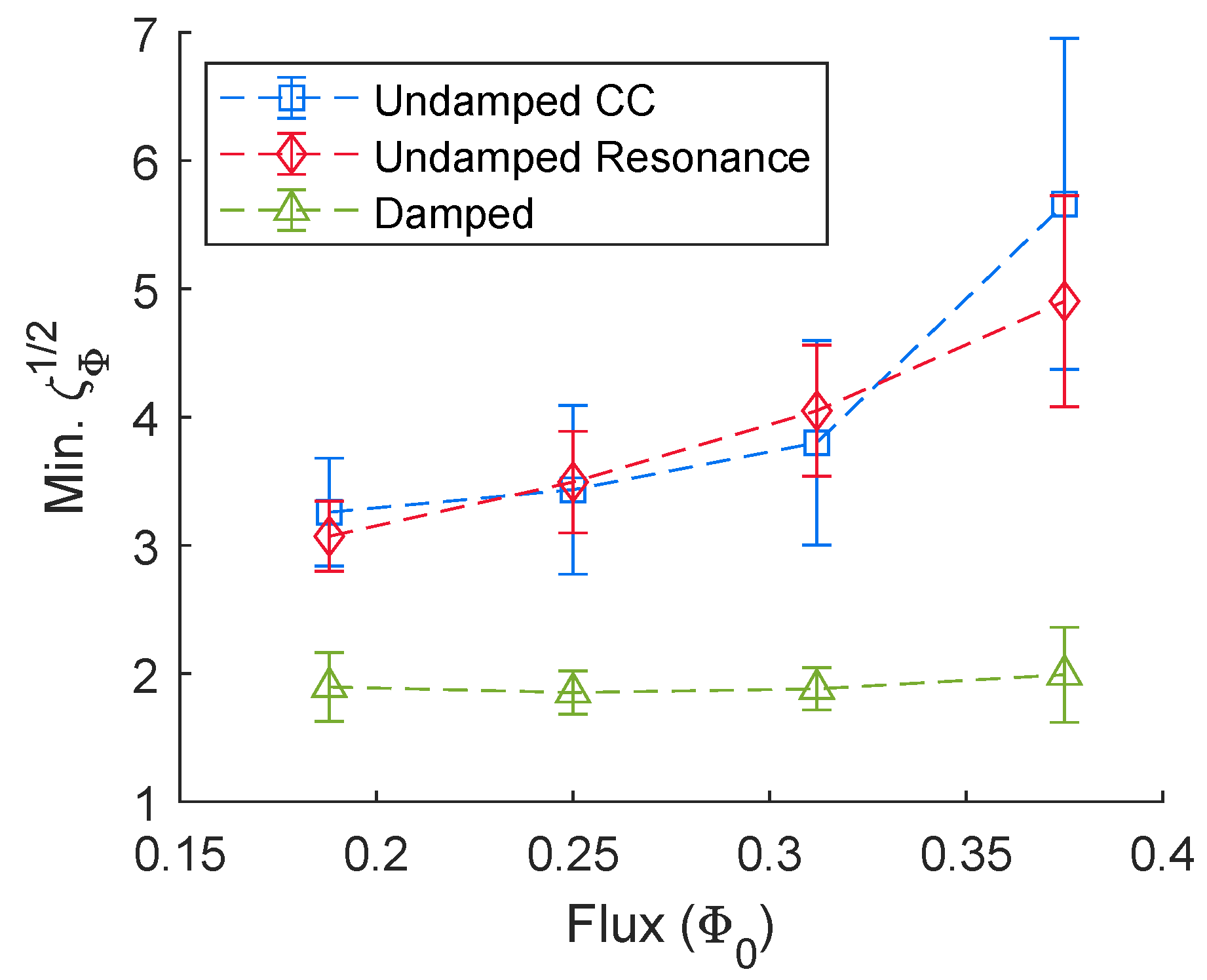 Sensors 20 00204 g008