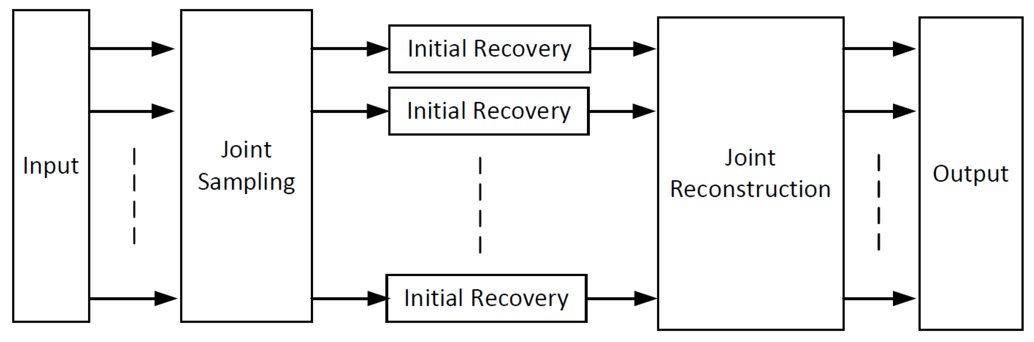 Sensors 20 00206 g001 Sensors 20 00206 g001