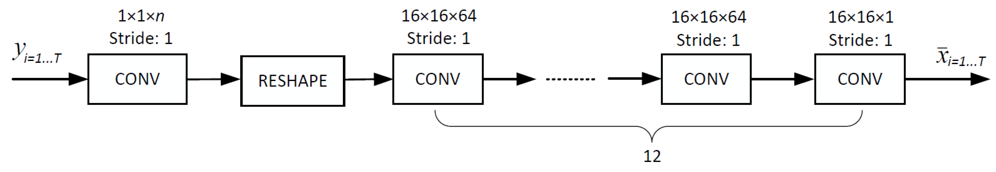 Sensors 20 00206 g003 Sensors 20 00206 g003