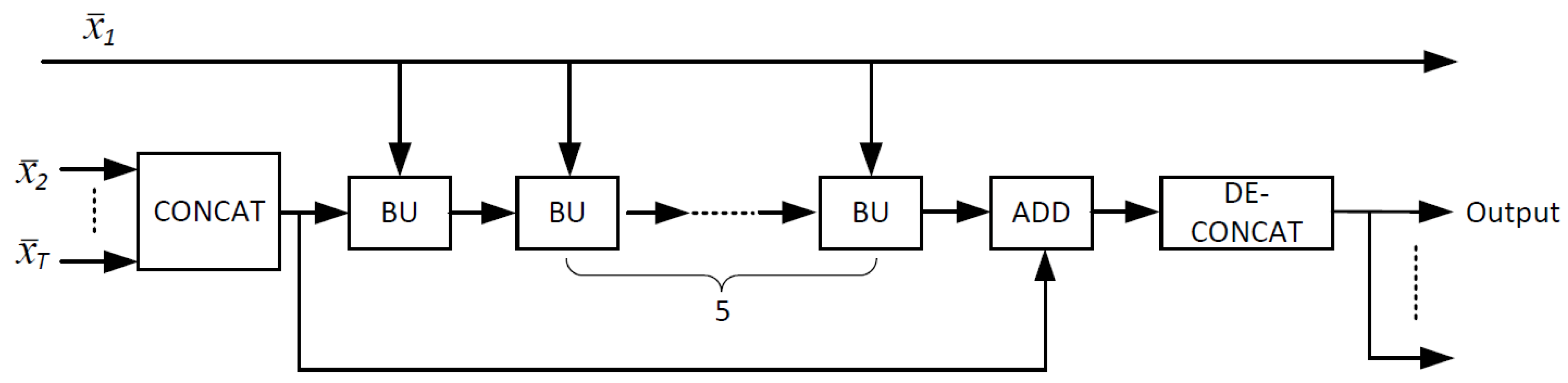 Sensors 20 00206 g004 Sensors 20 00206 g004