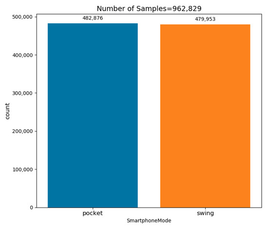Sensors 20 00214 g0a4