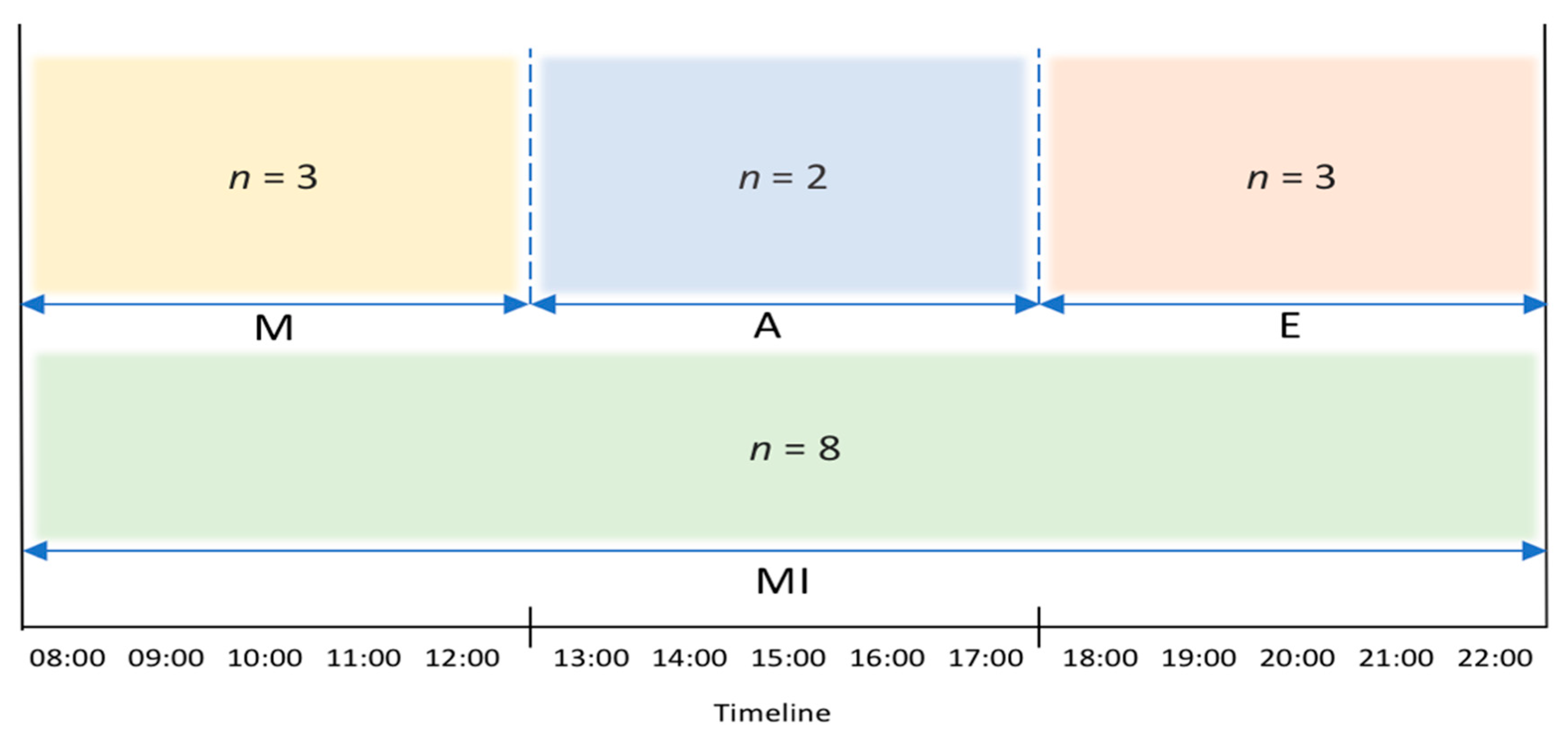 Sensors 20 00216 g004