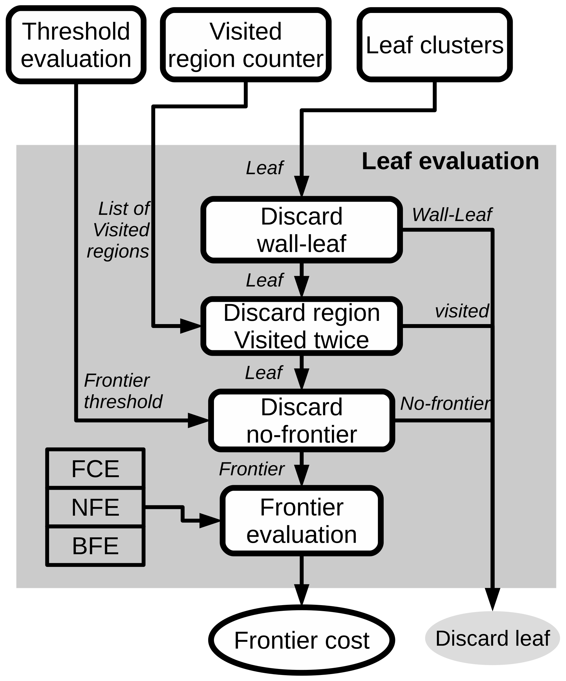 Sensors 20 00220 g004 Sensors 20 00220 g004