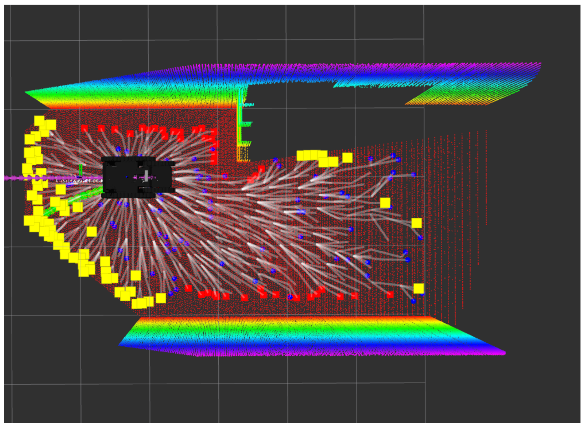 Sensors 20 00220 g005 Sensors 20 00220 g005