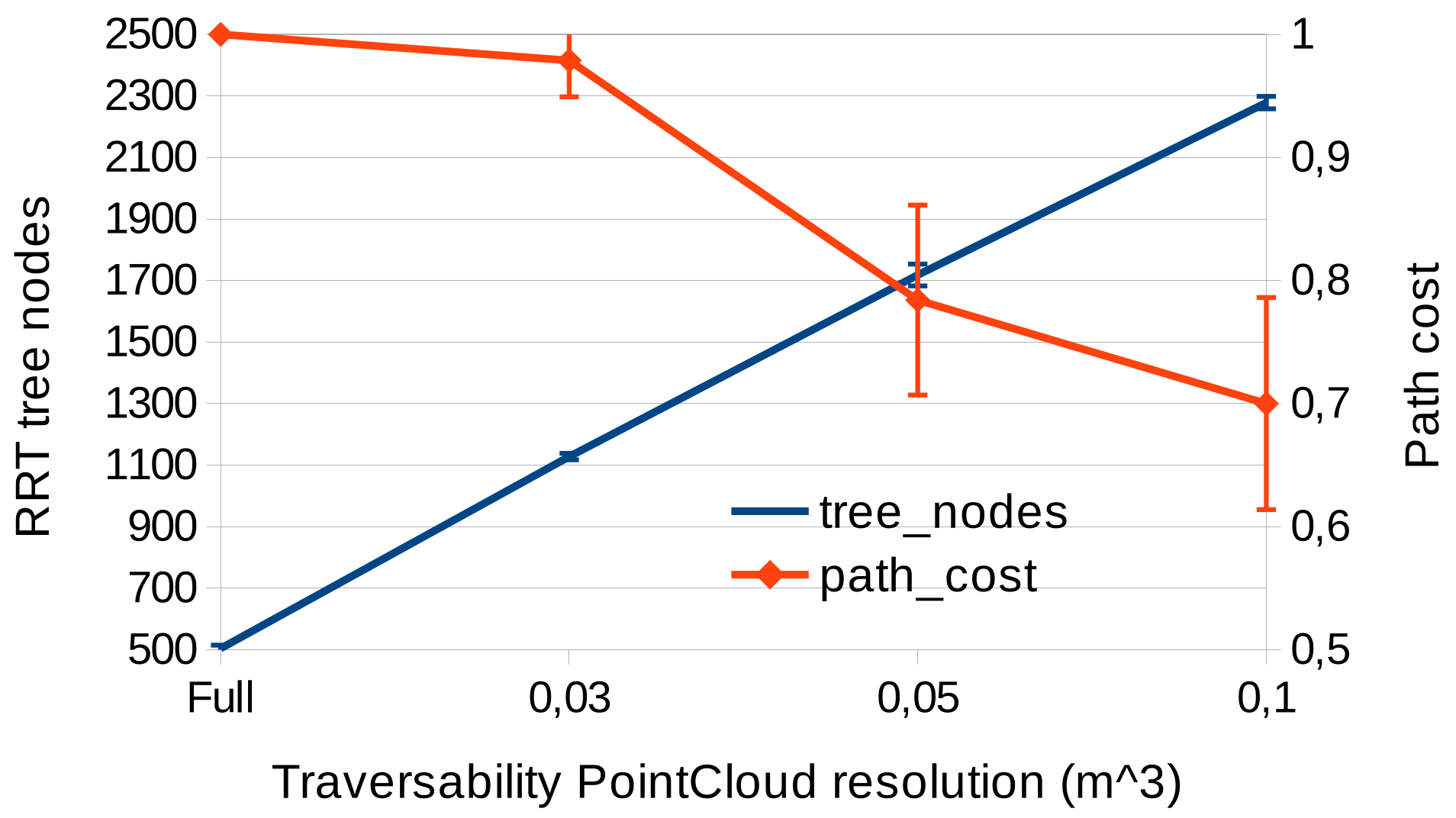 Sensors 20 00220 g007 Sensors 20 00220 g007