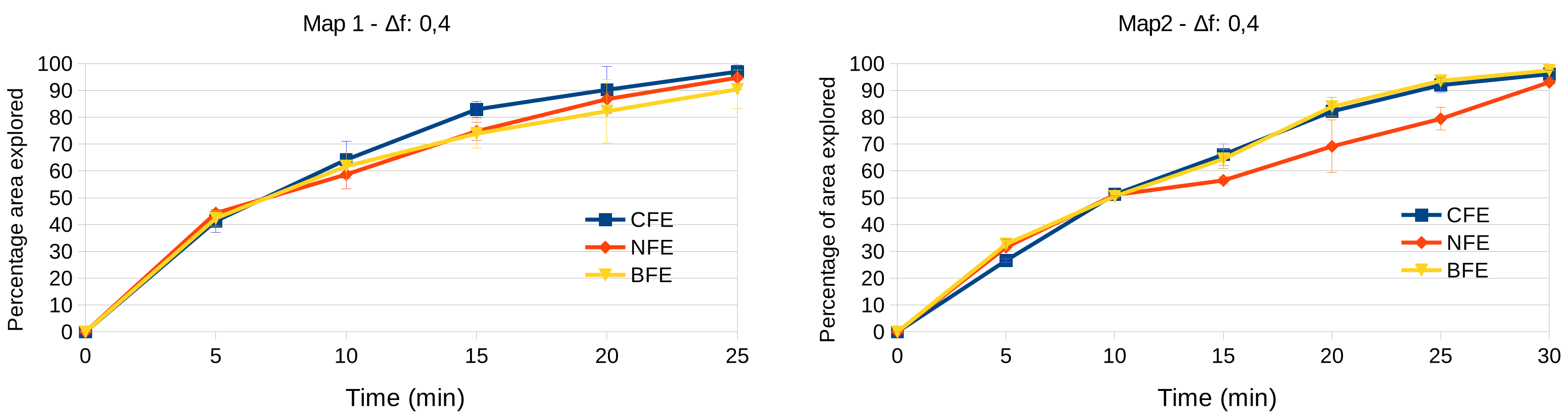 Sensors 20 00220 g009 Sensors 20 00220 g009