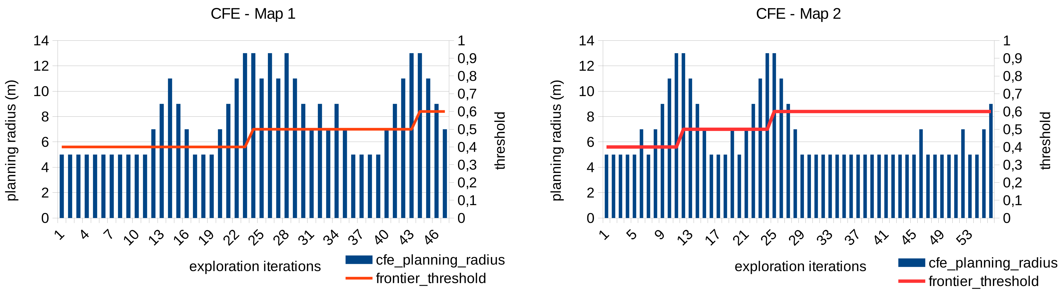 Sensors 20 00220 g011 Sensors 20 00220 g011