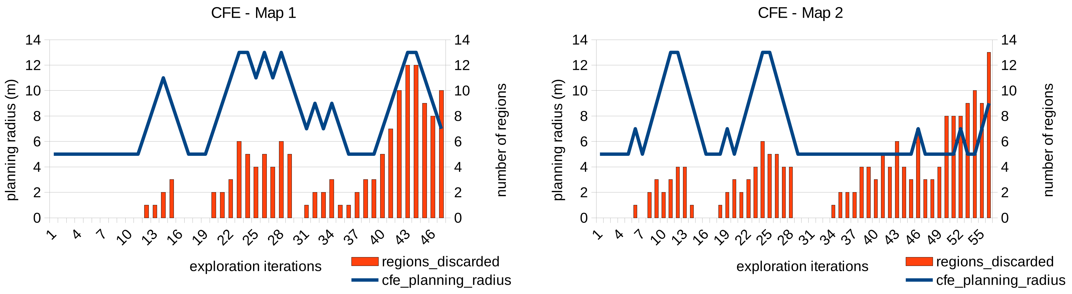 Sensors 20 00220 g012 Sensors 20 00220 g012