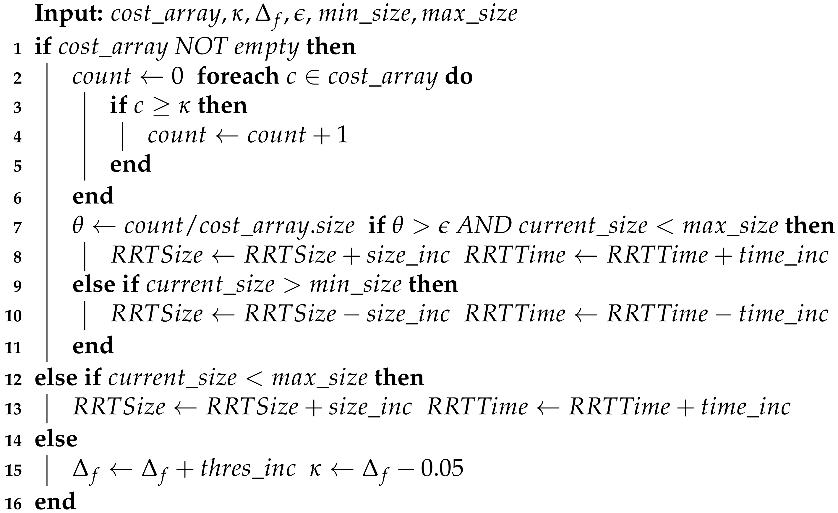 Sensors 20 00220 i001 Sensors 20 00220 i001