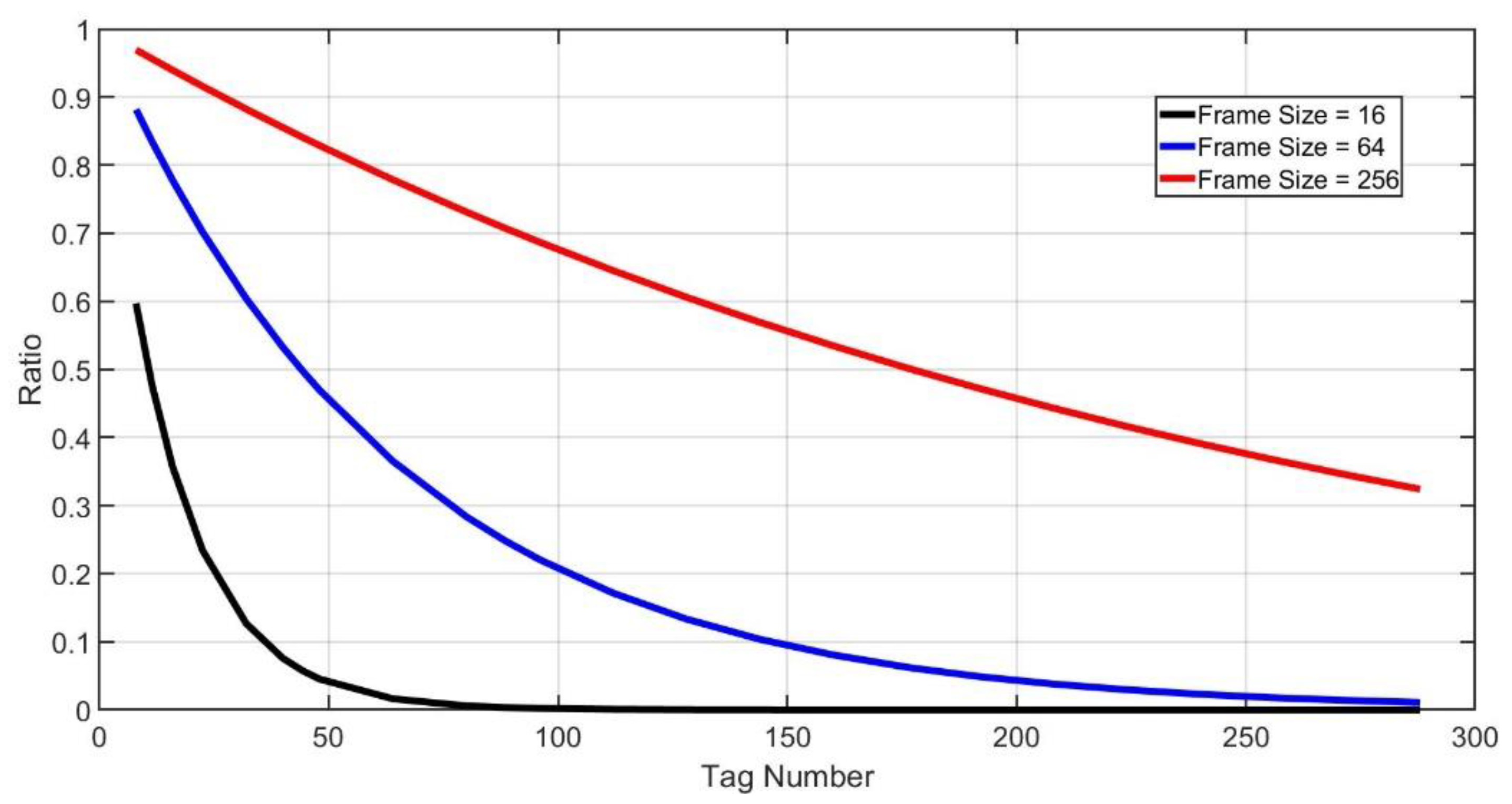 Sensors 20 00228 g005