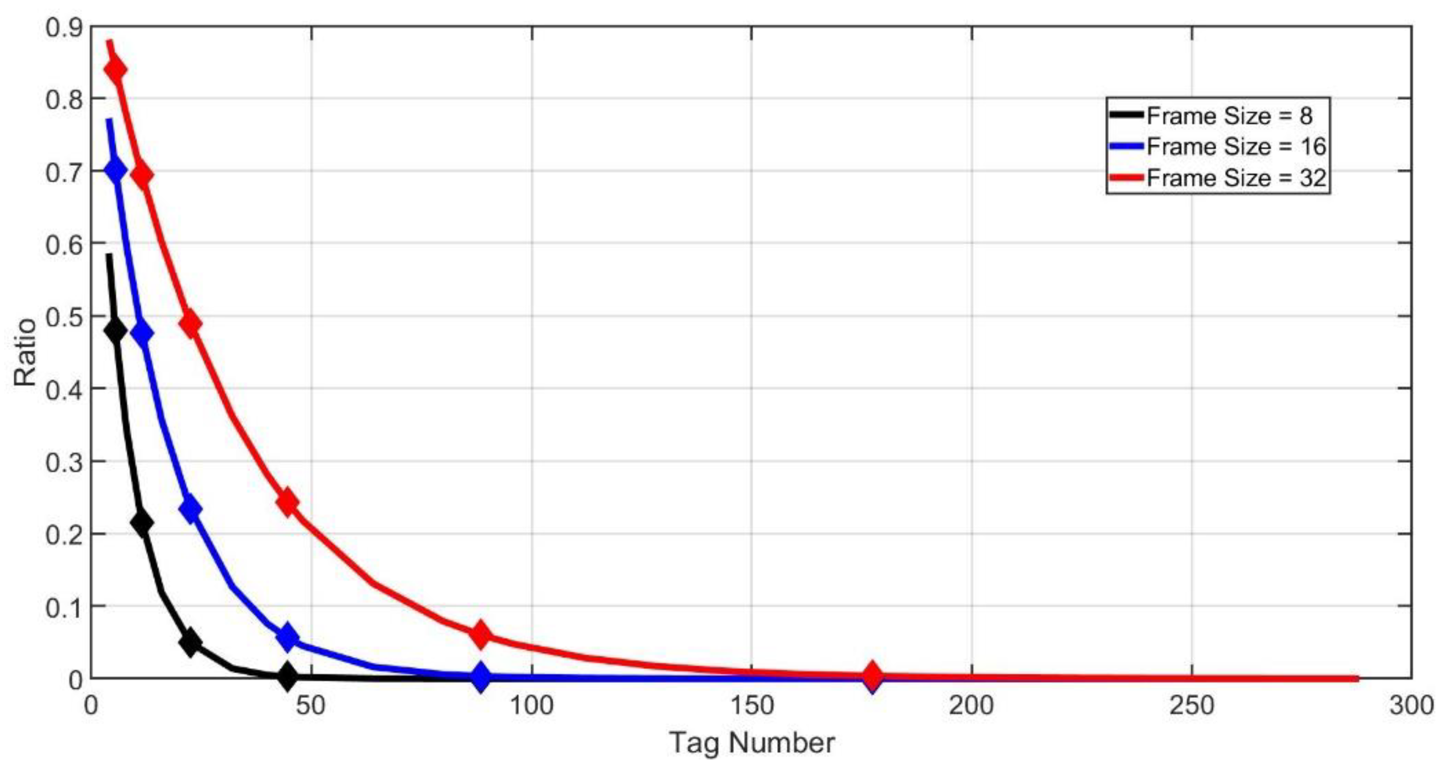 Sensors 20 00228 g006
