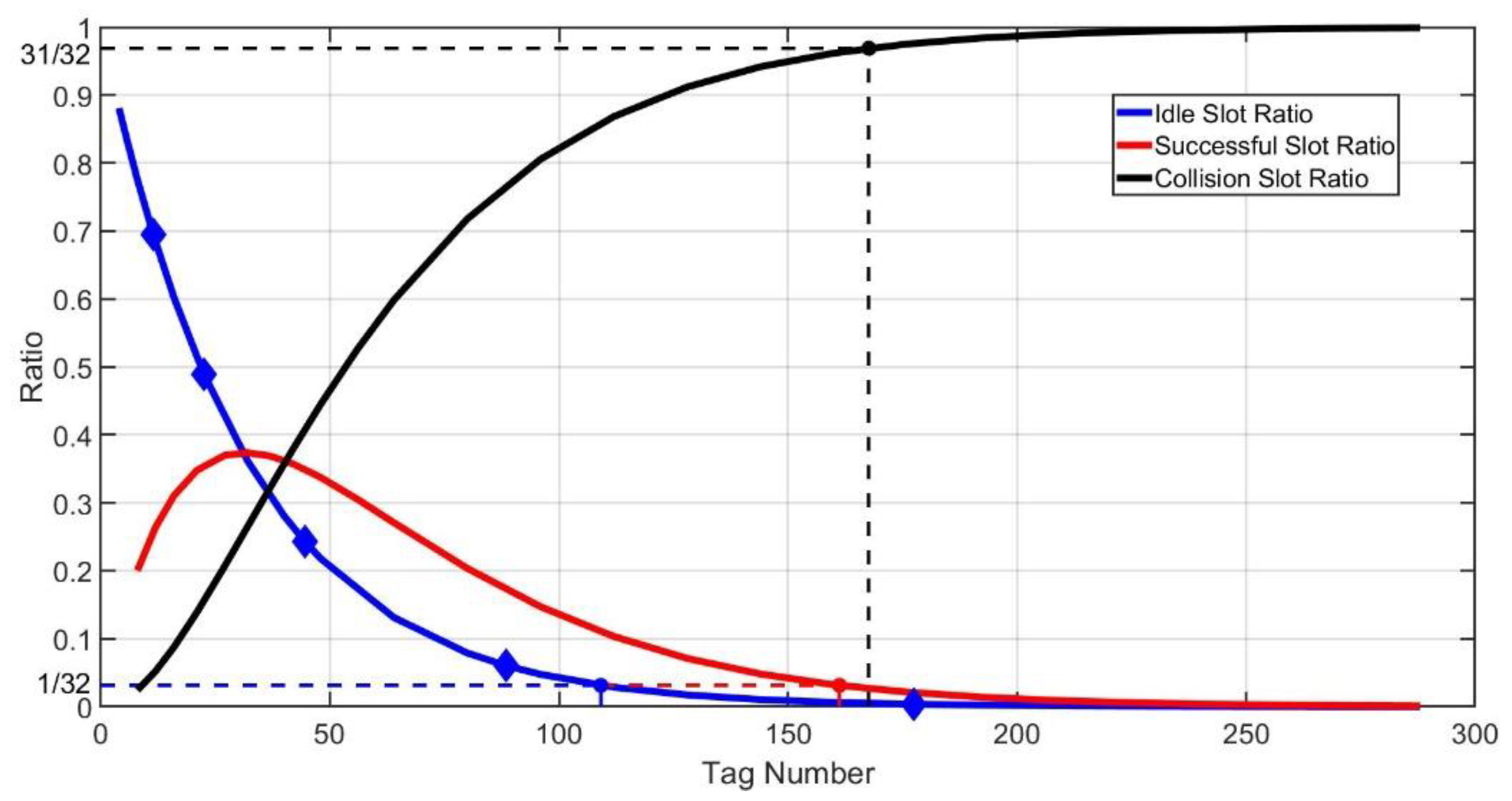 Sensors 20 00228 g007