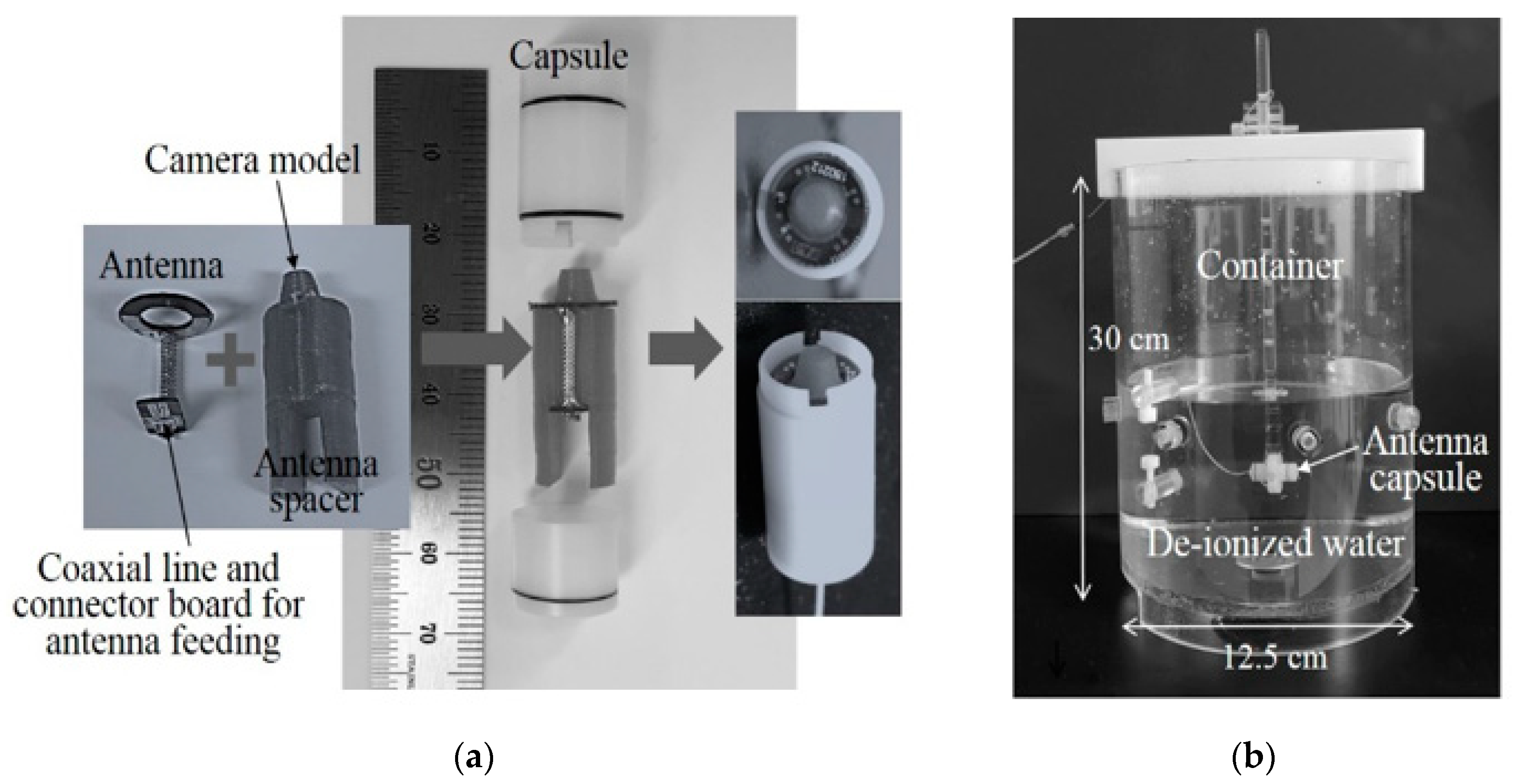 Sensors 20 00232 g004