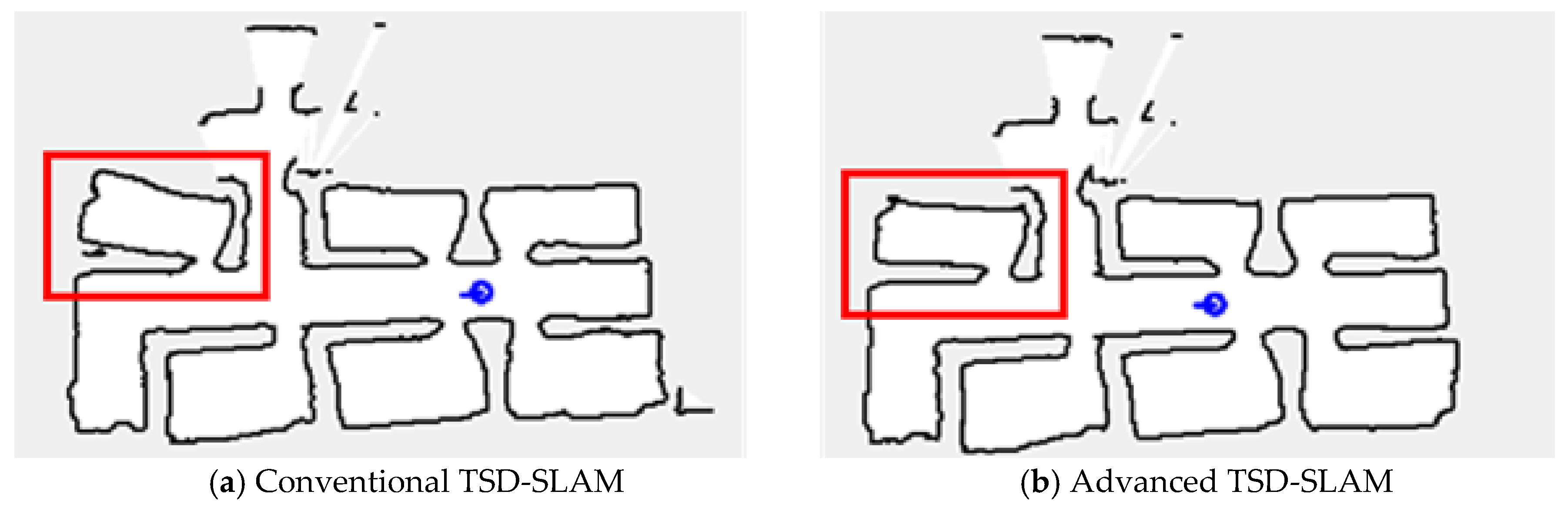 Sensors 20 00235 g005 Sensors 20 00235 g005