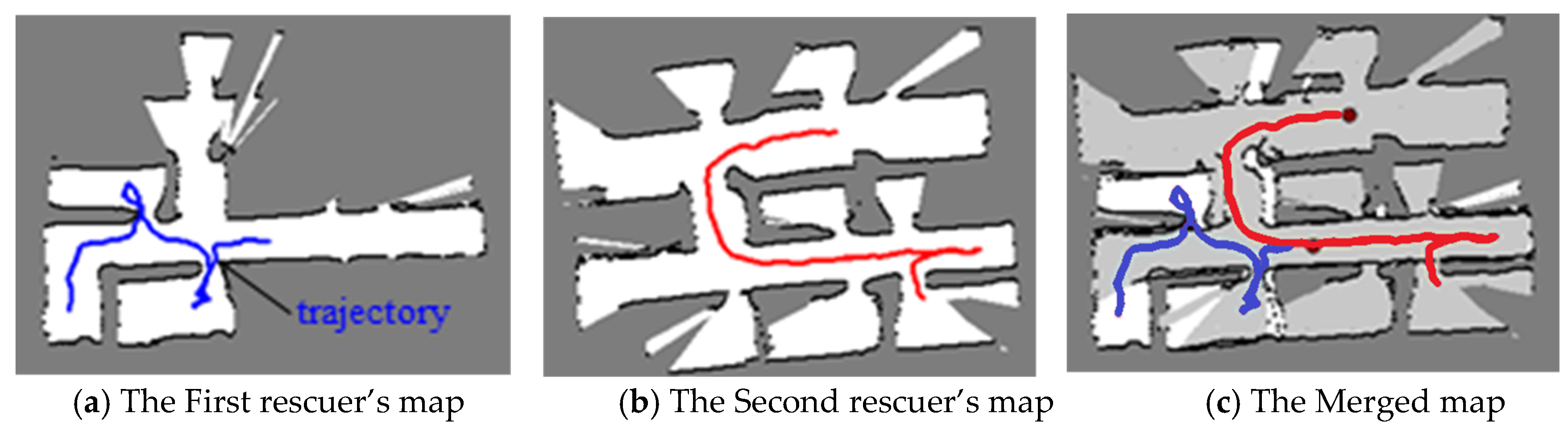 Sensors 20 00235 g006 Sensors 20 00235 g006