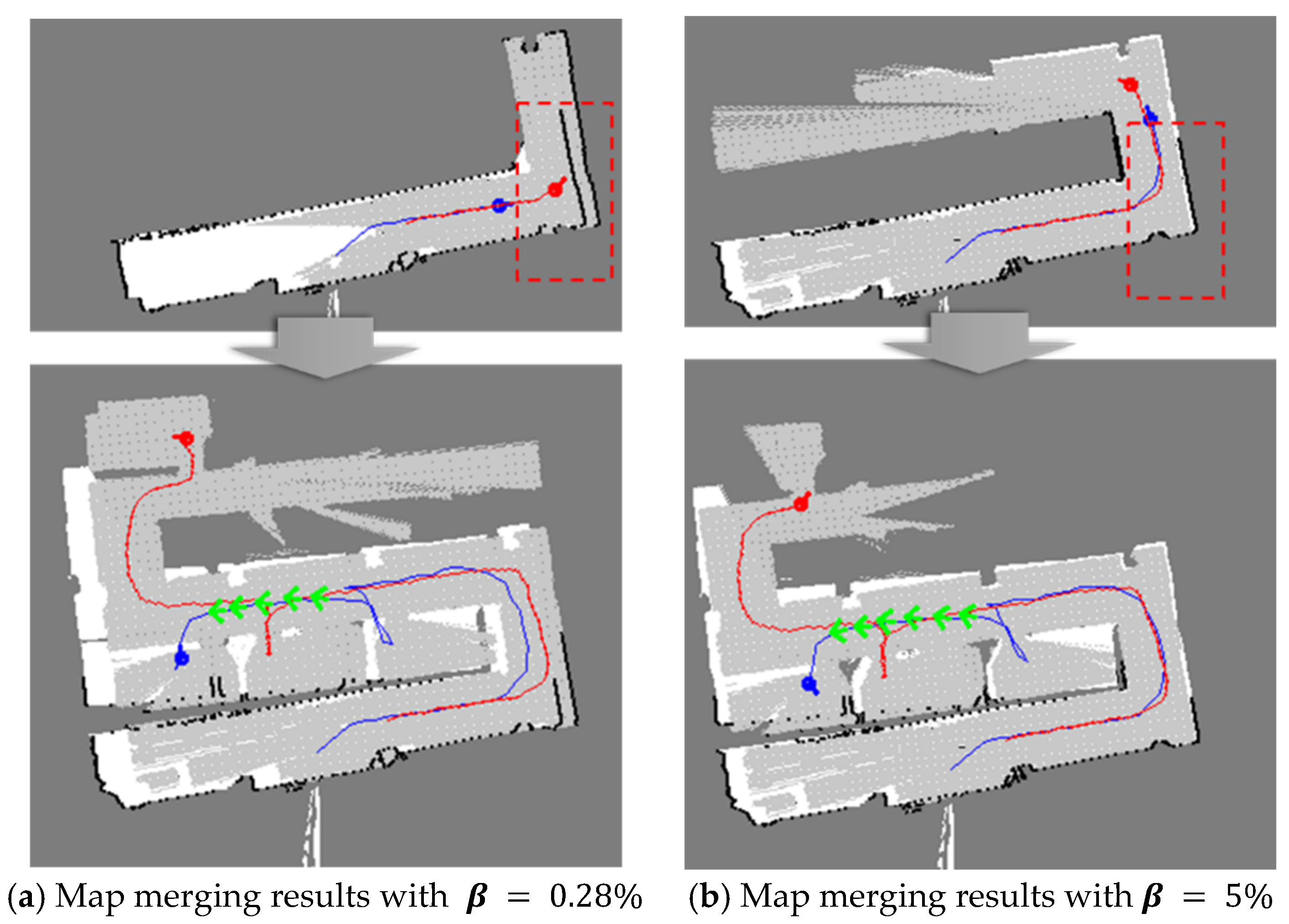 Sensors 20 00235 g008 Sensors 20 00235 g008