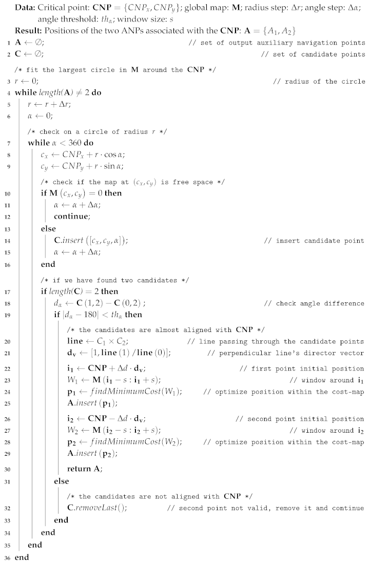 Sensors 20 00240 i002 Sensors 20 00240 i002
