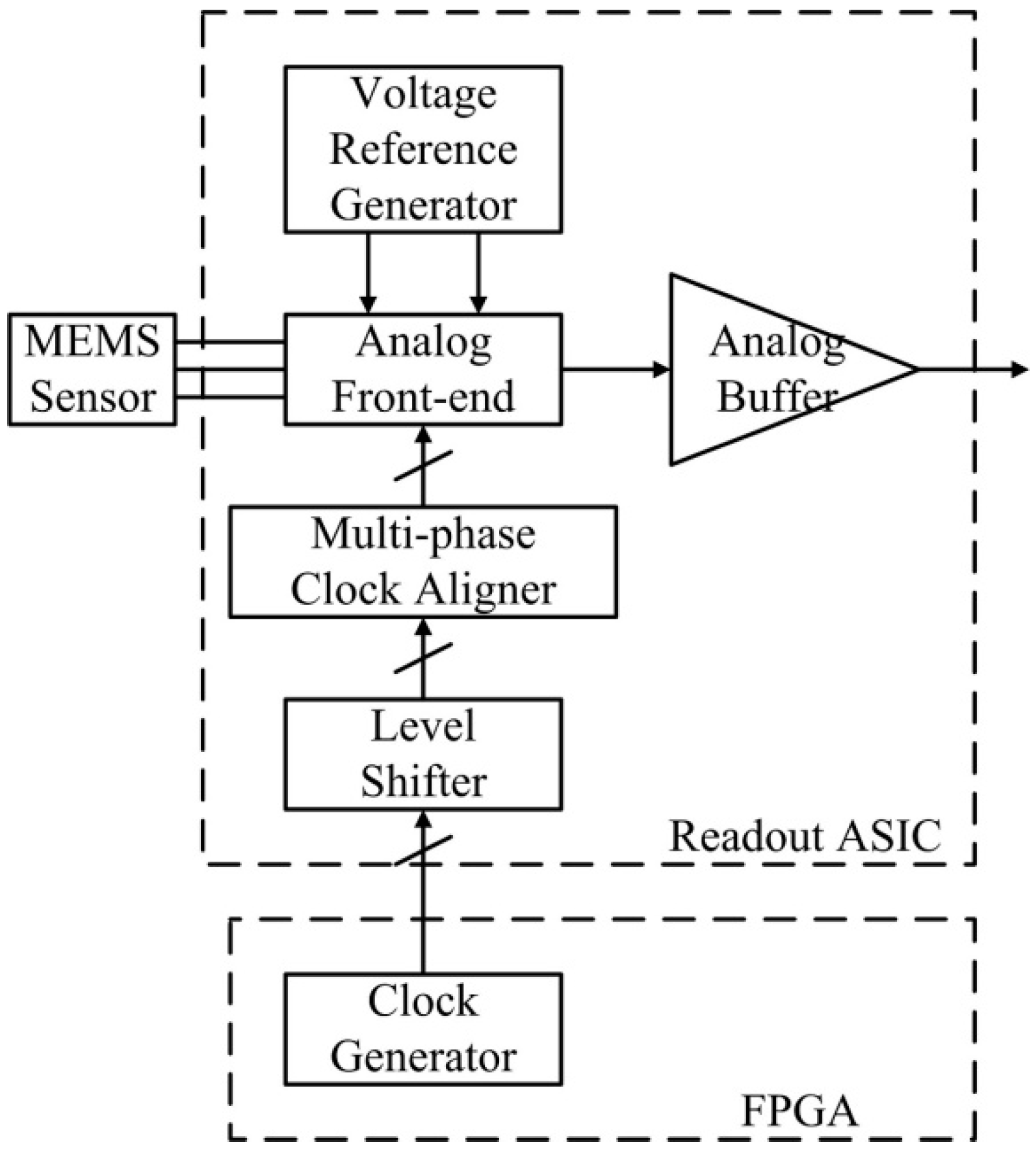 Sensors 20 00241 g001 Sensors 20 00241 g001