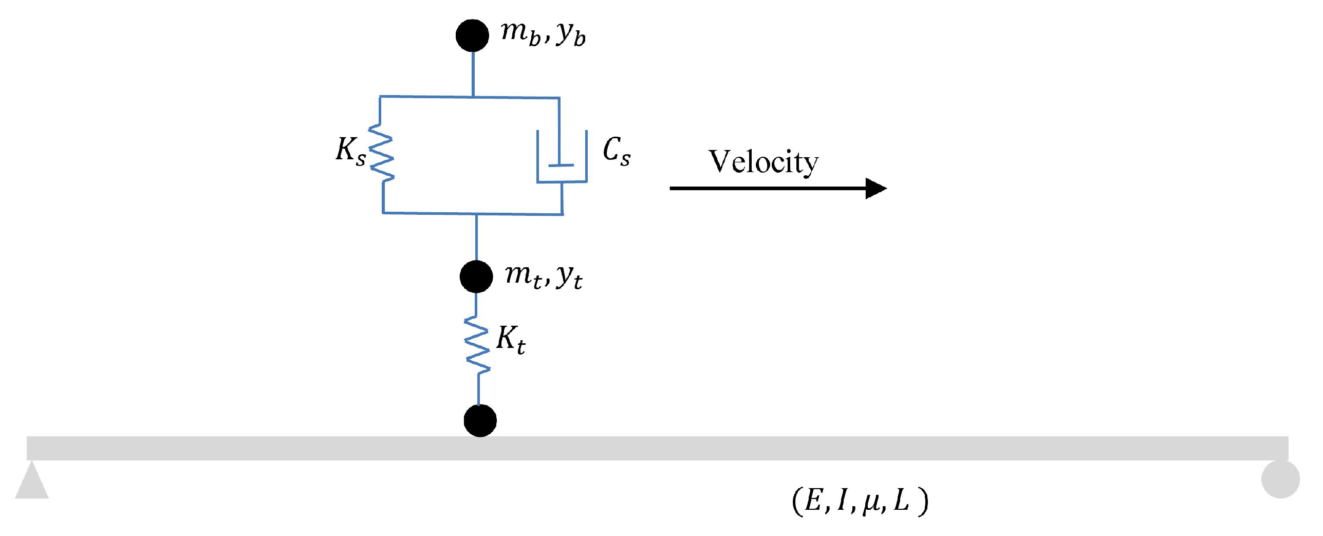 Sensors 20 00243 g004