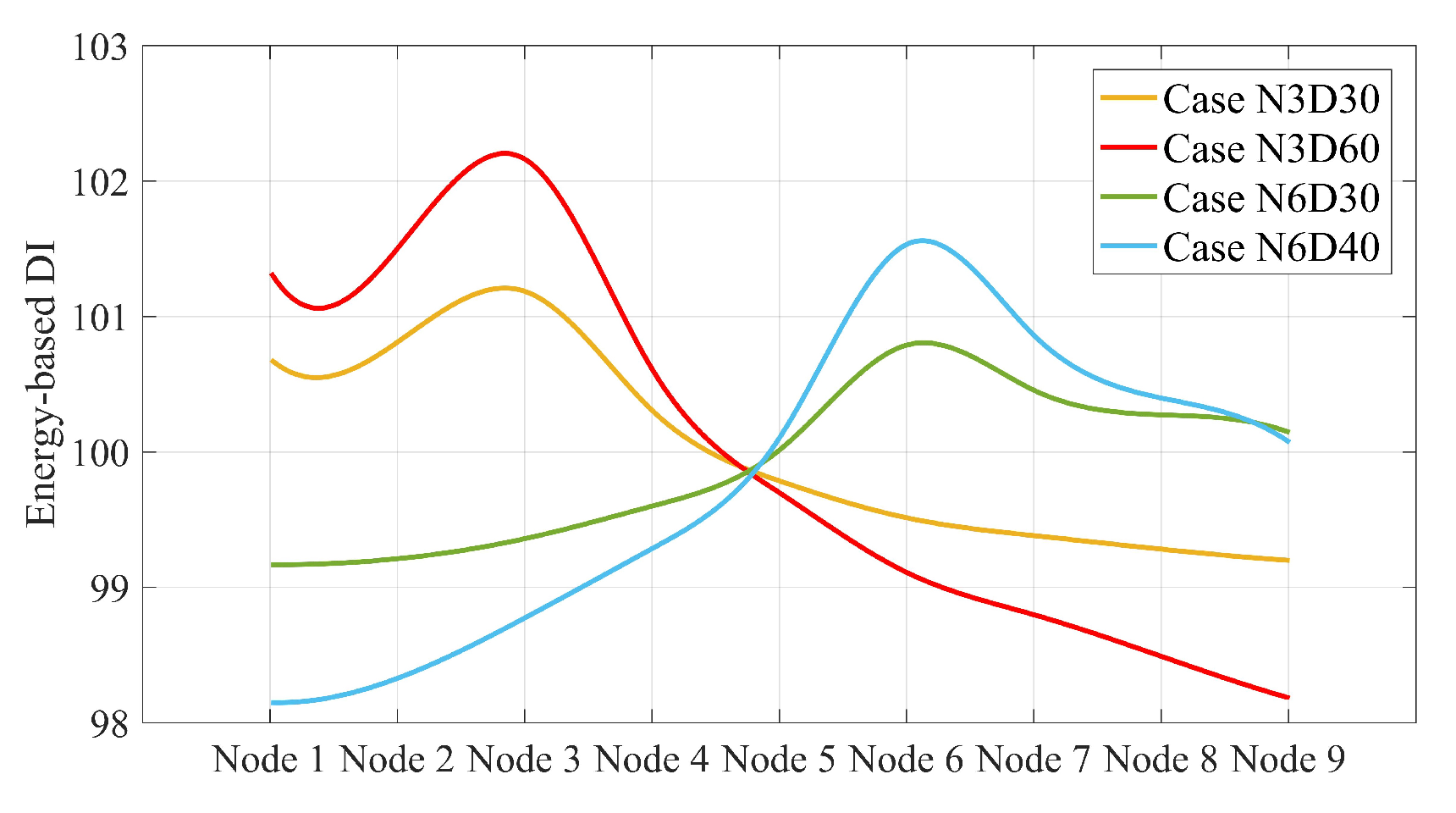Sensors 20 00243 g011
