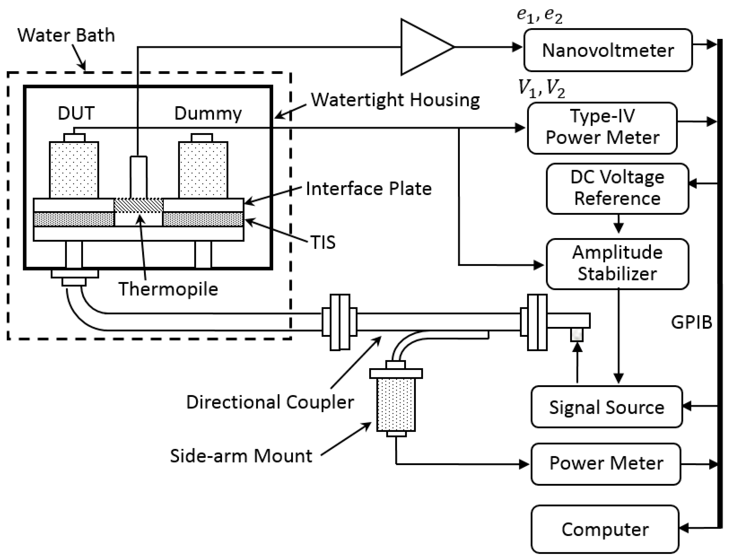 Sensors 20 00245 g001 Sensors 20 00245 g001