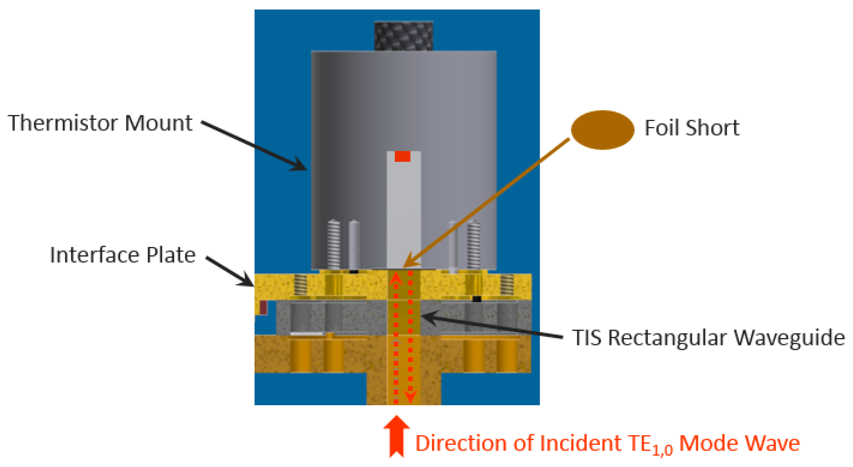 Sensors 20 00245 g002 Sensors 20 00245 g002