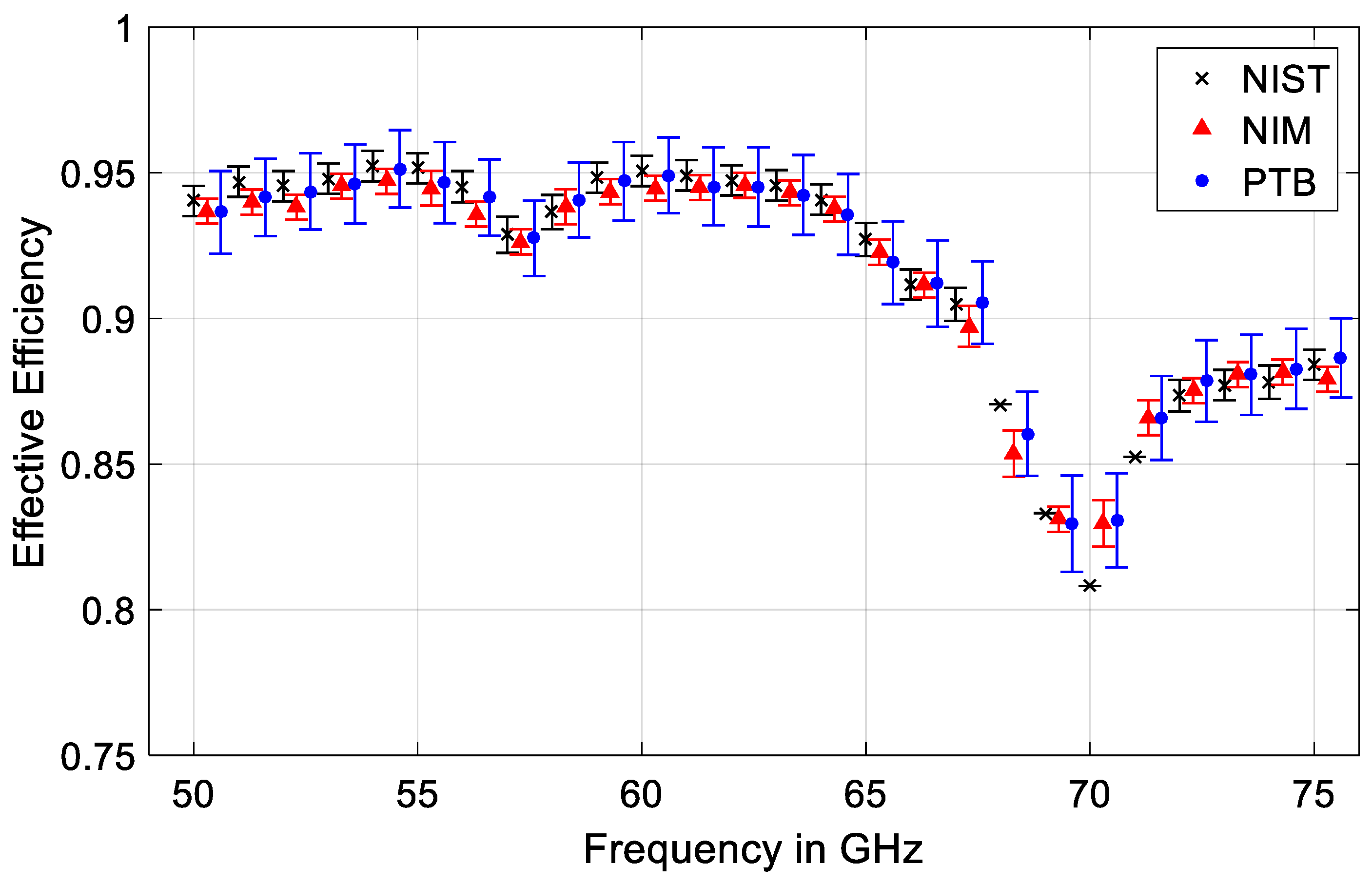 Sensors 20 00245 g006 Sensors 20 00245 g006