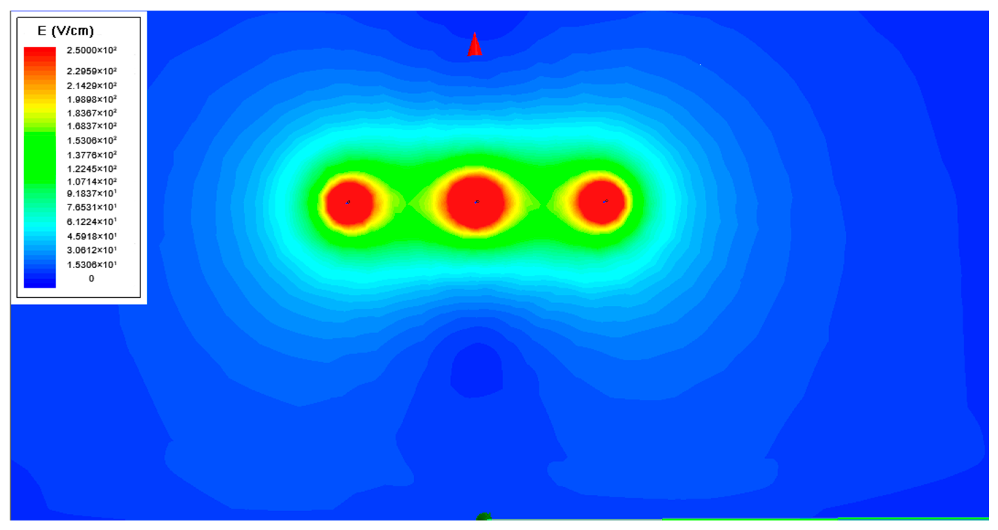 Sensors 20 00246 g005