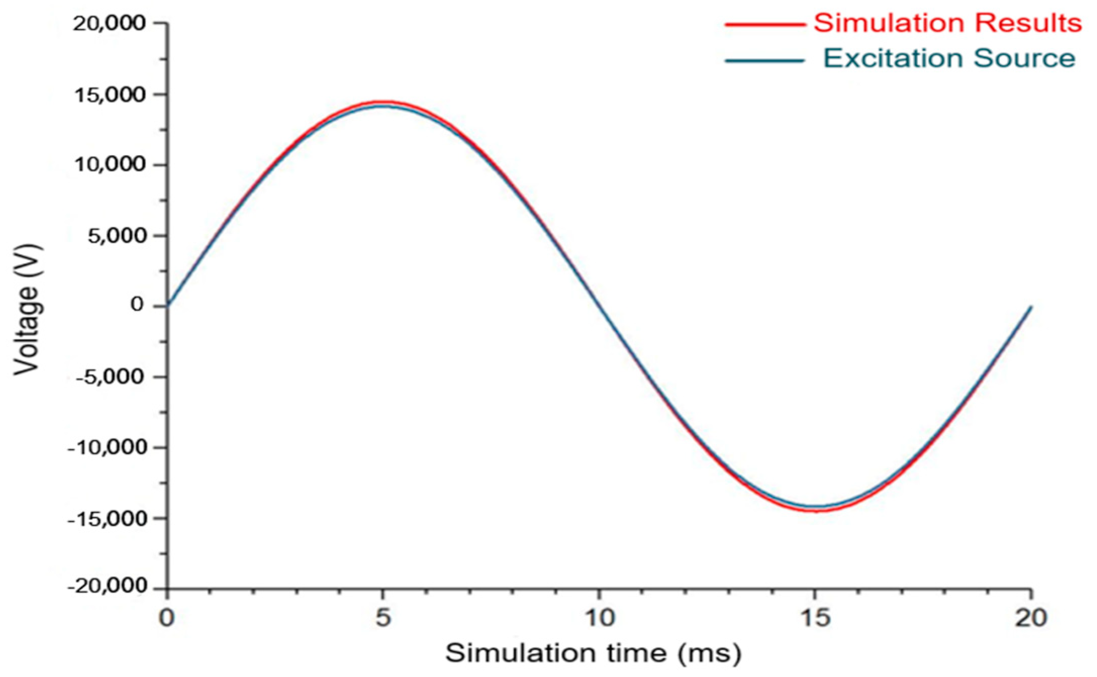 Sensors 20 00246 g009