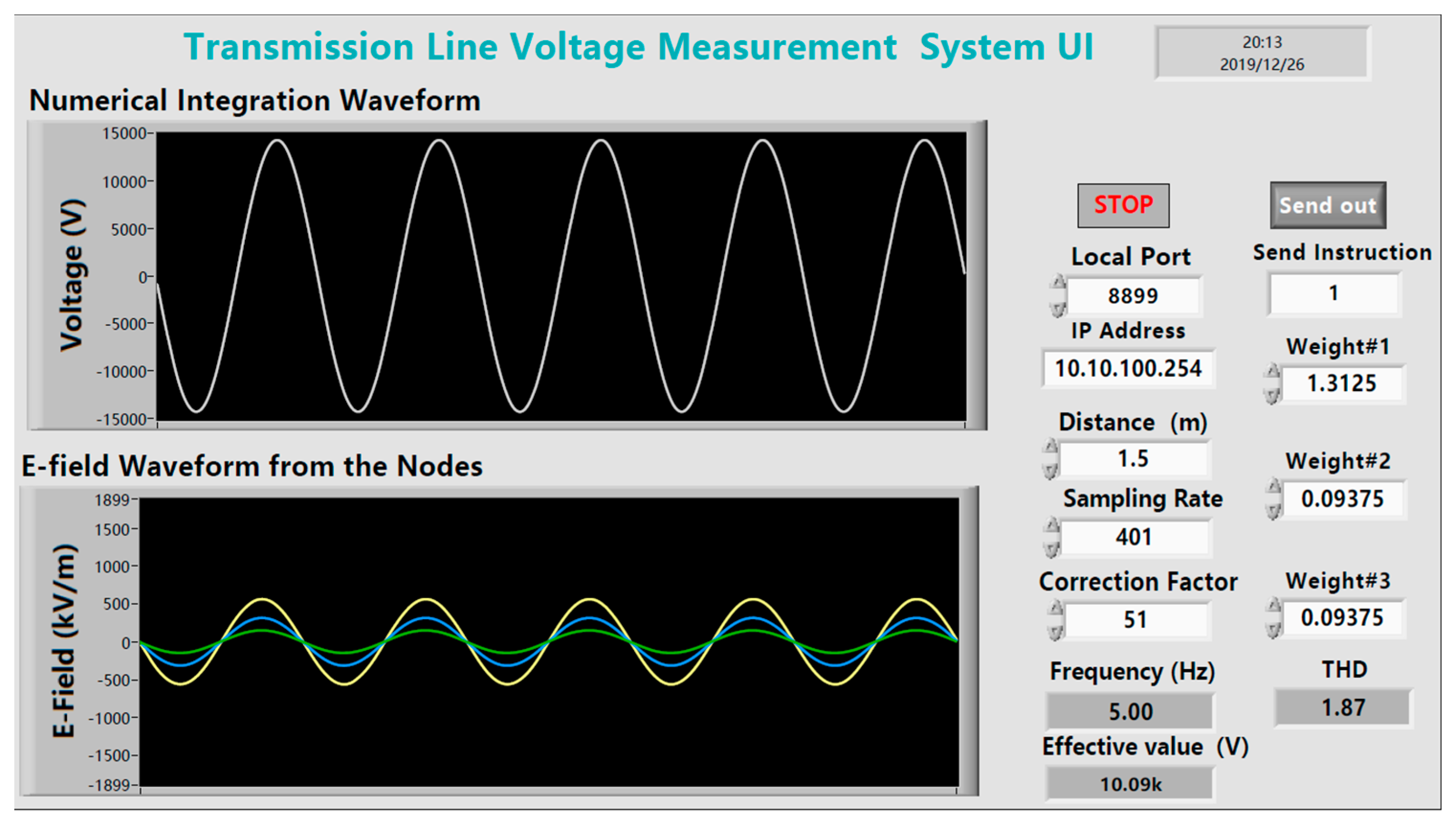 Sensors 20 00246 g012