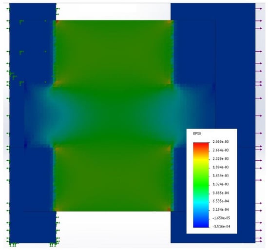 Sensors 20 00249 g0a1