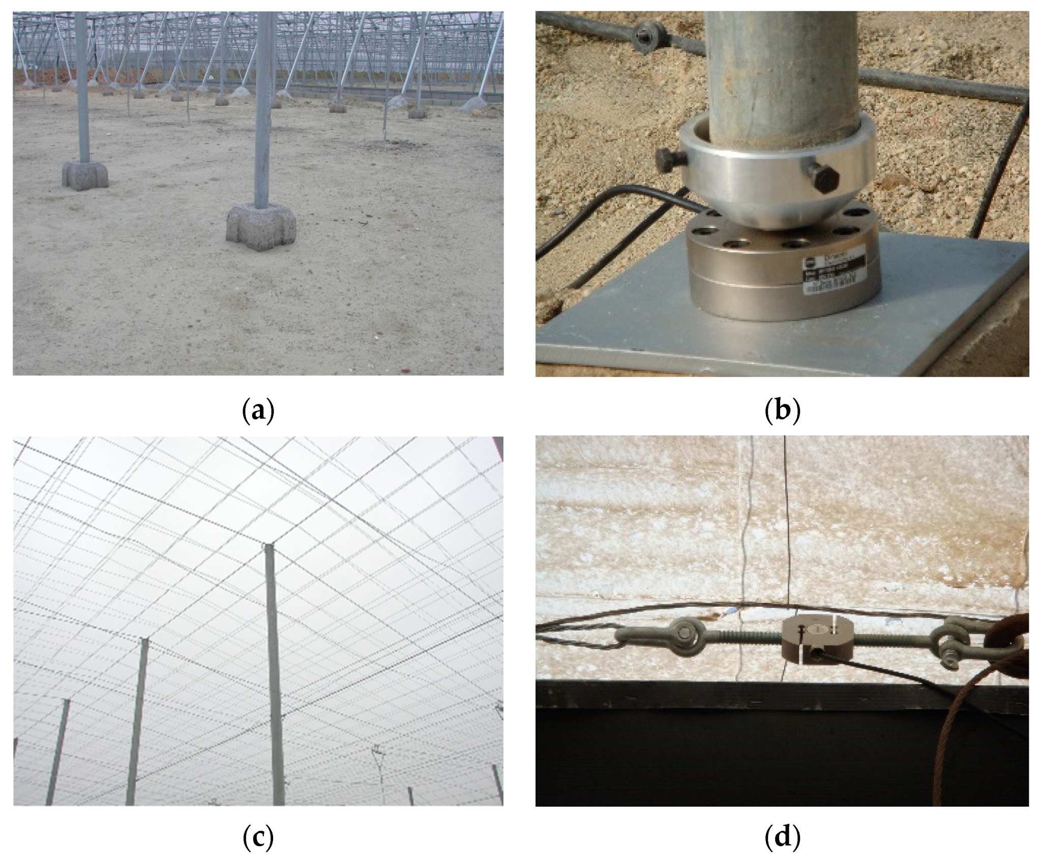 Sensors 20 00258 g003