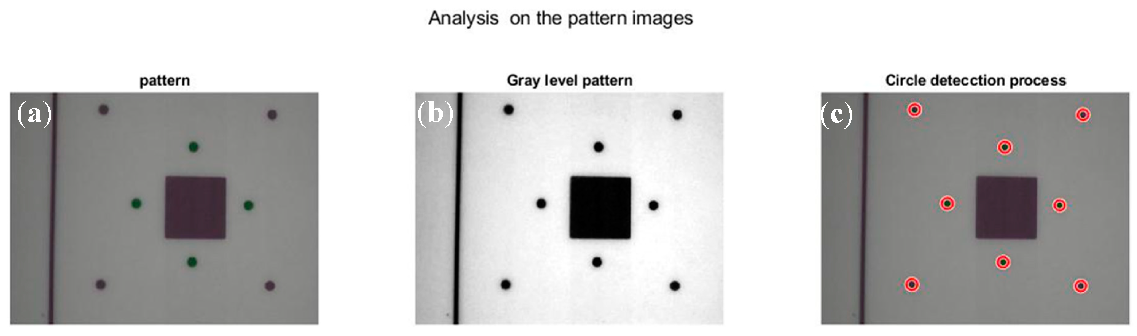 Sensors 20 00258 g007