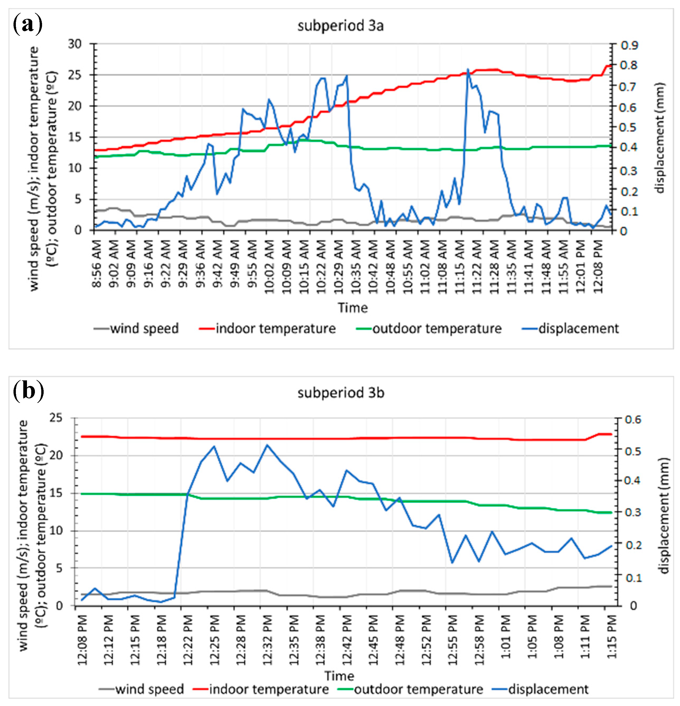 Sensors 20 00258 g016a