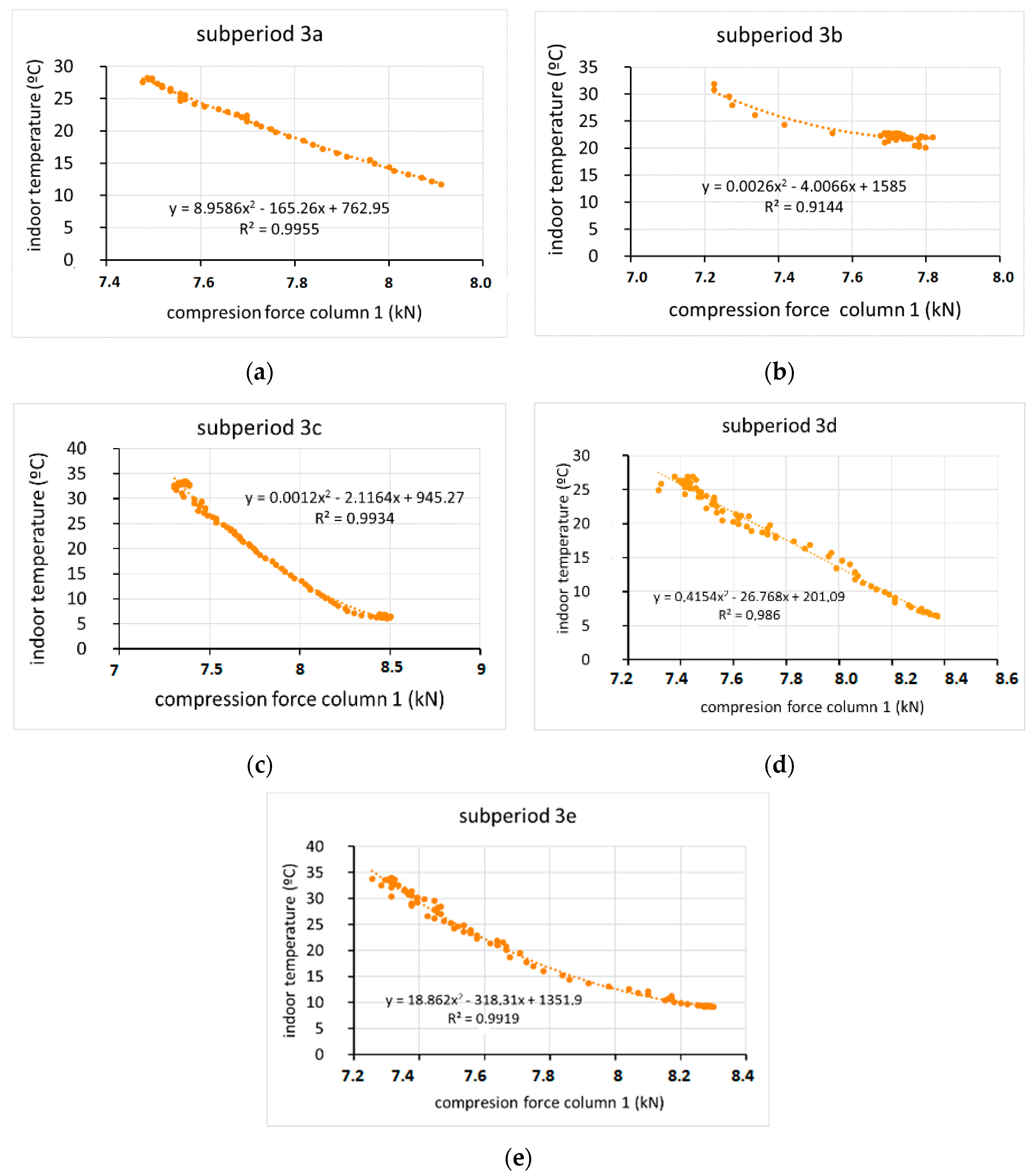 Sensors 20 00258 g018