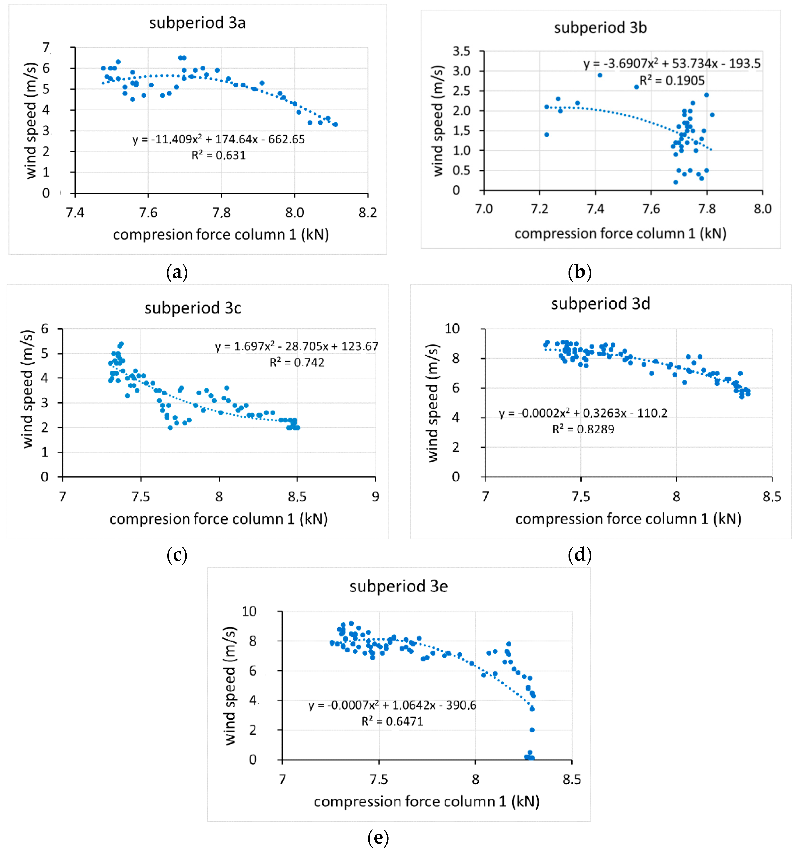 Sensors 20 00258 g019