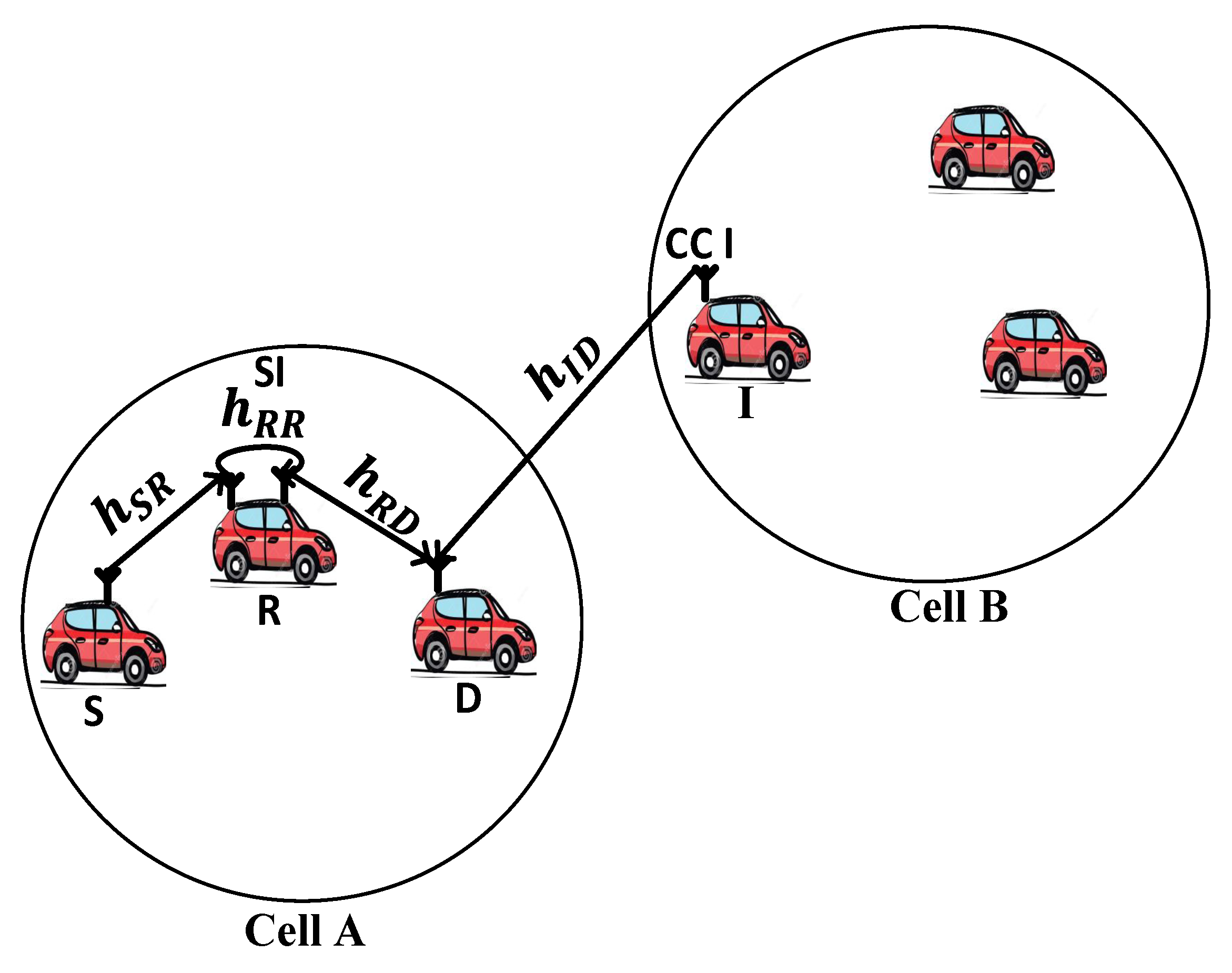 Sensors 20 00261 g001