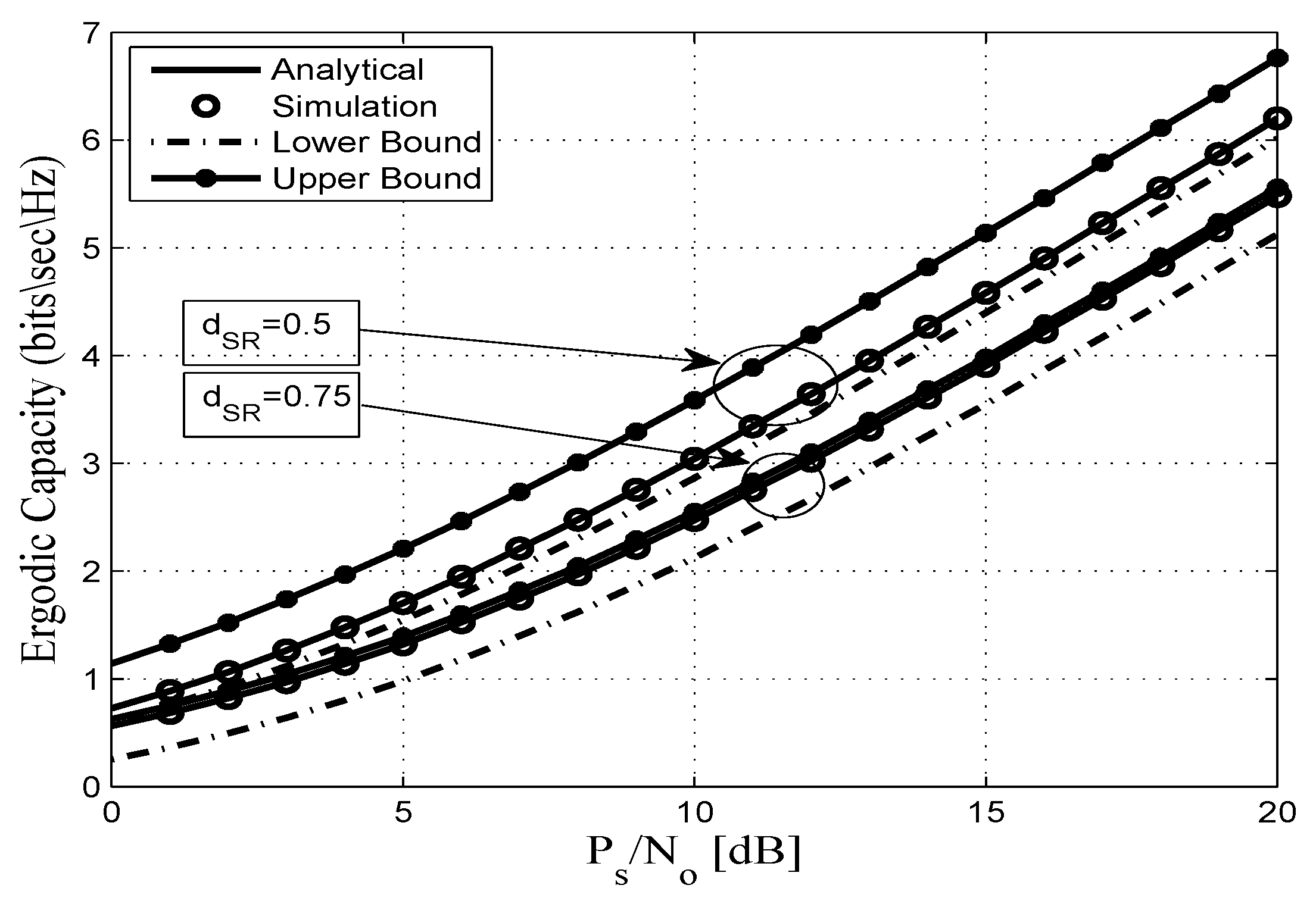 Sensors 20 00261 g003