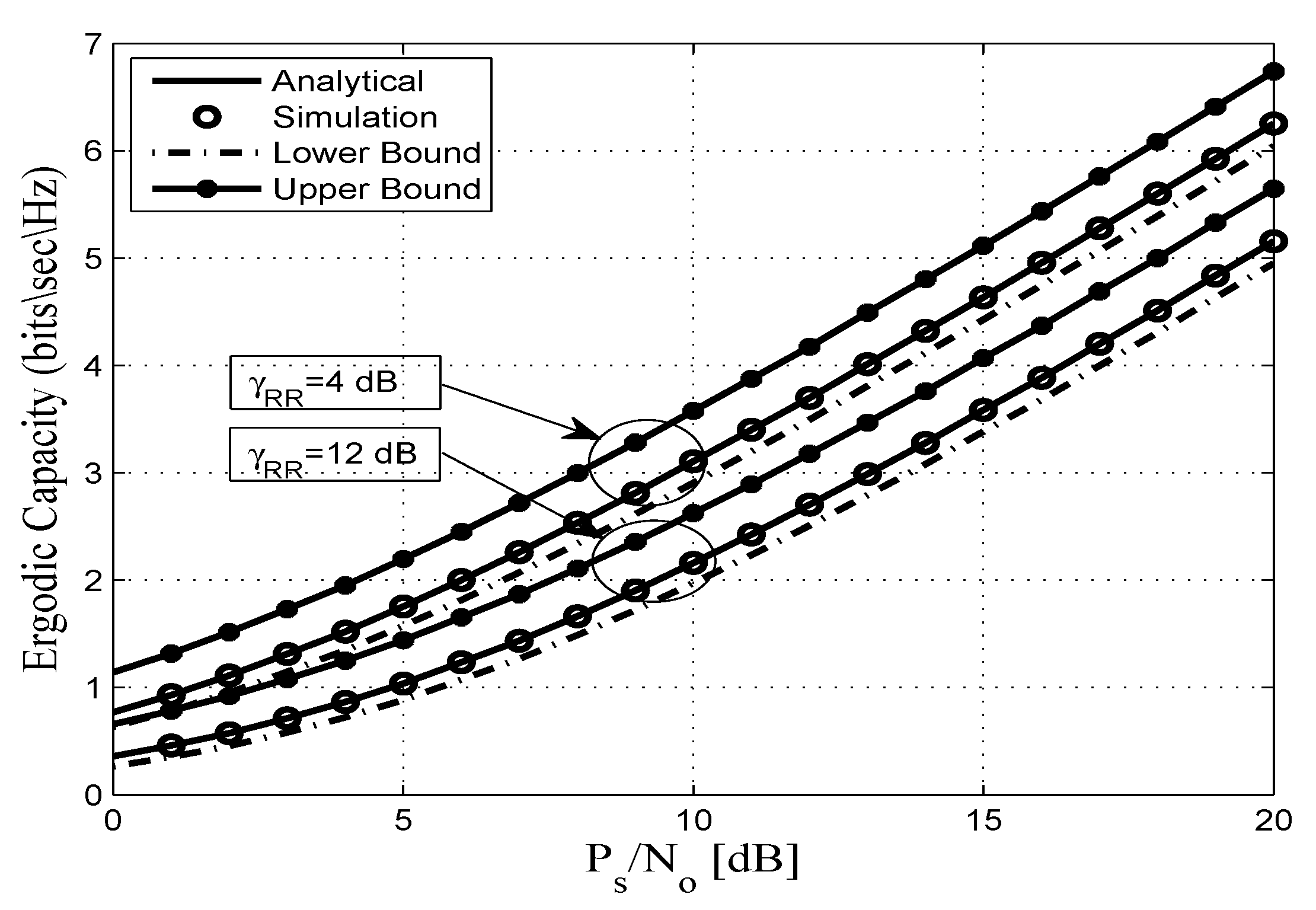 Sensors 20 00261 g004